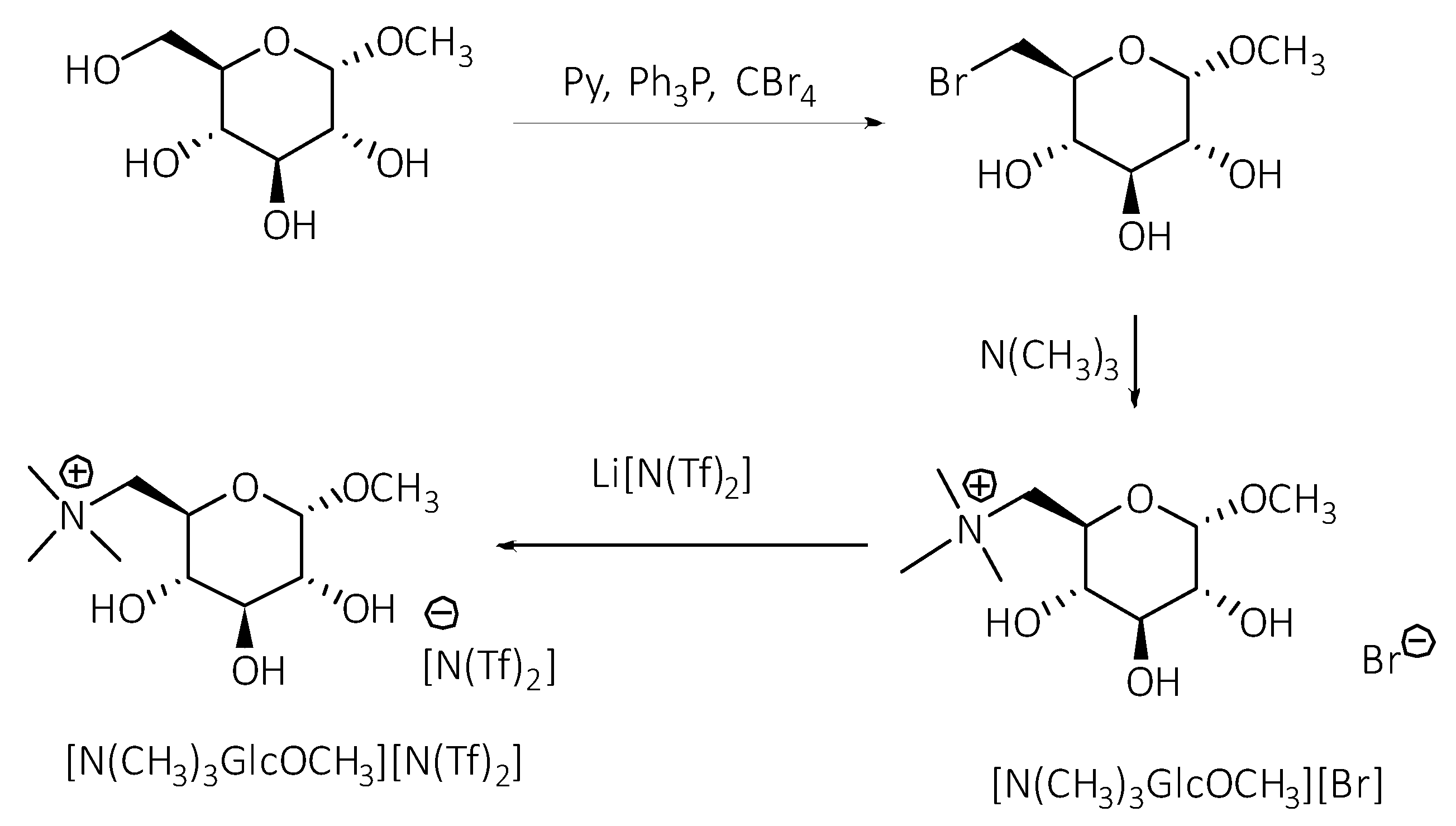 Materials 14 03090 sch002 Materials 14 03090 sch002