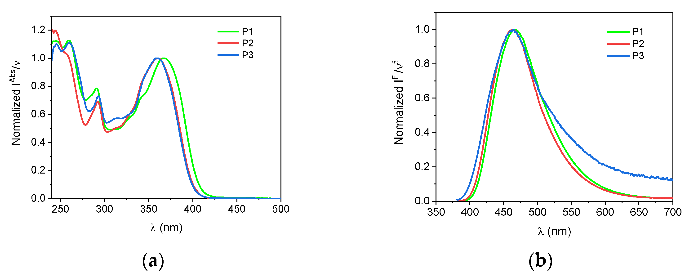 Materials 14 03091 g001 Materials 14 03091 g001