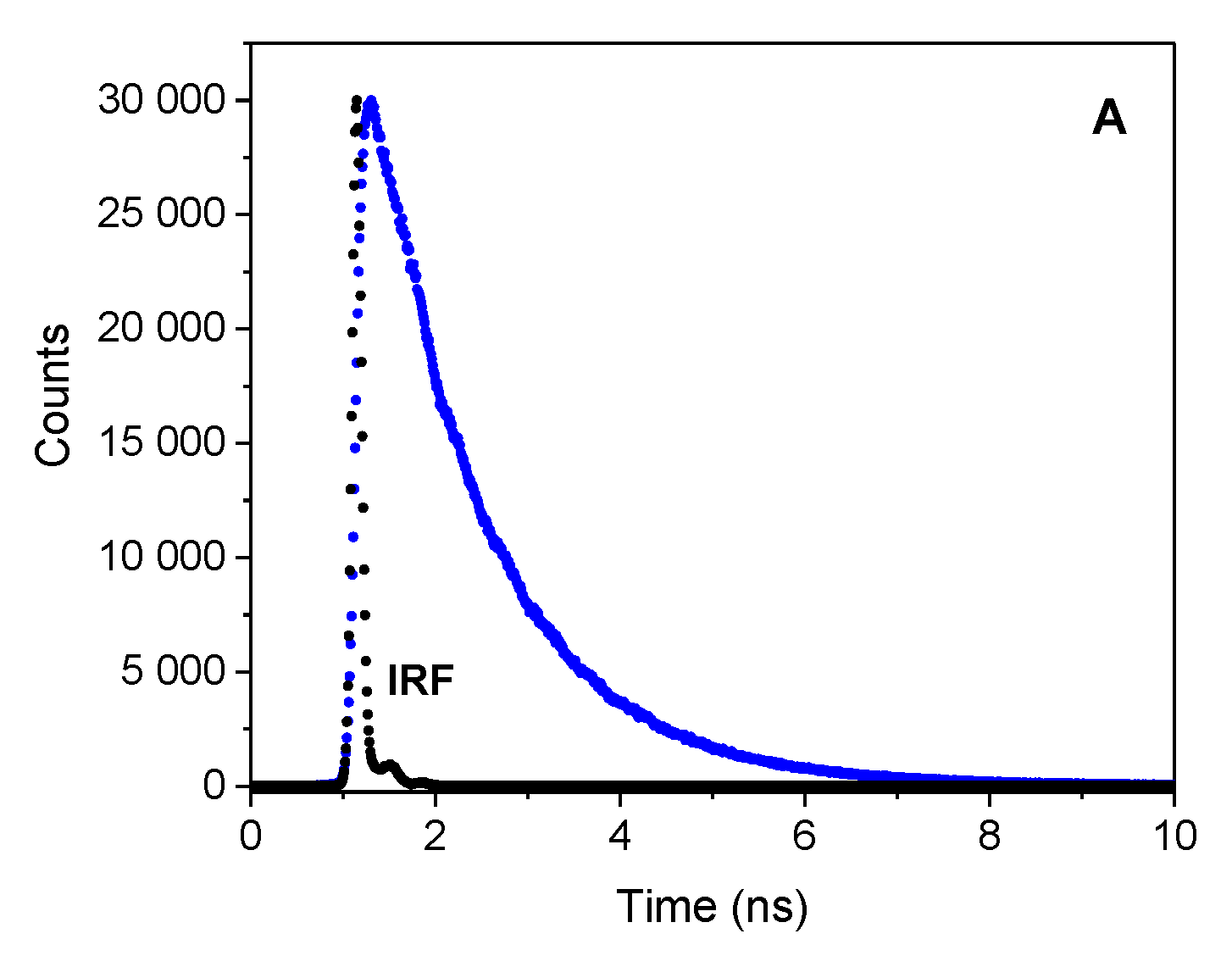 Materials 14 03091 g003a Materials 14 03091 g003a