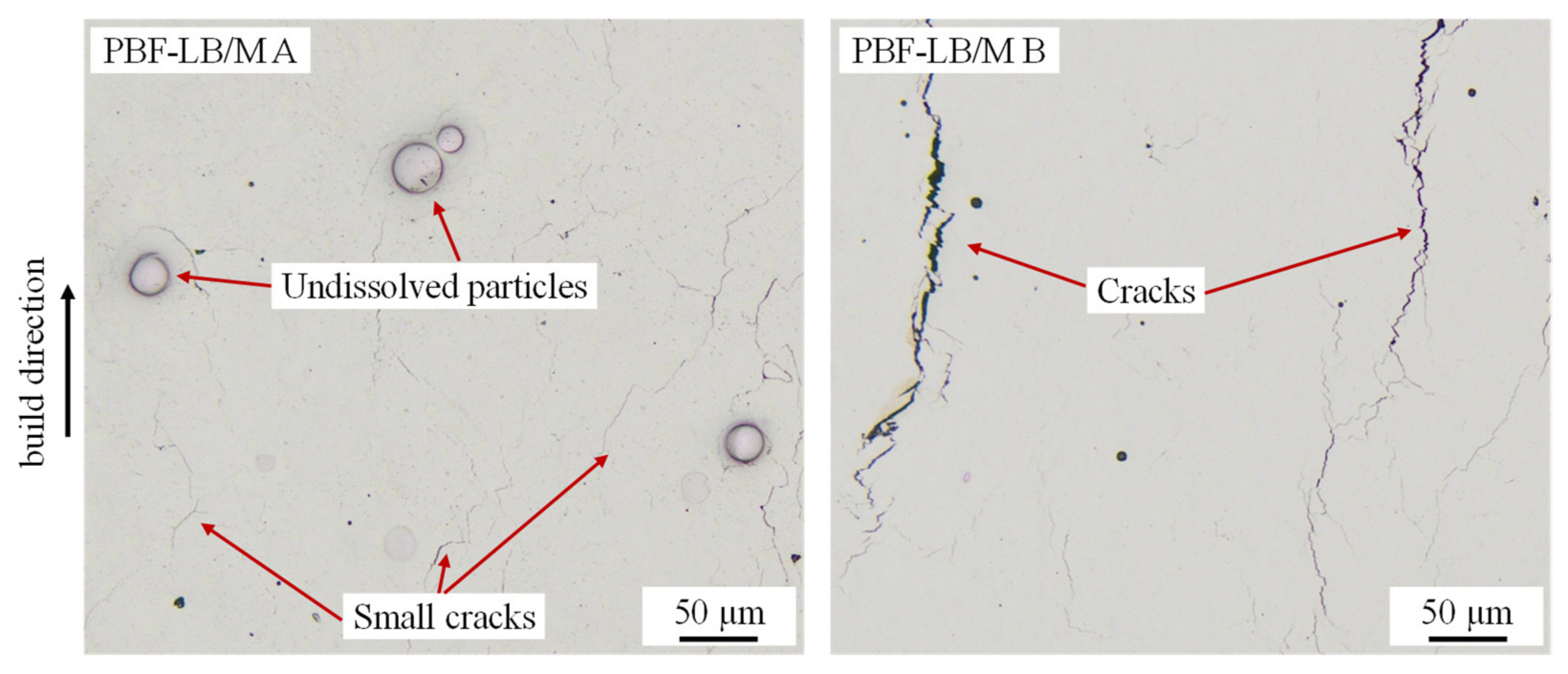 Materials 14 03095 g002 Materials 14 03095 g002