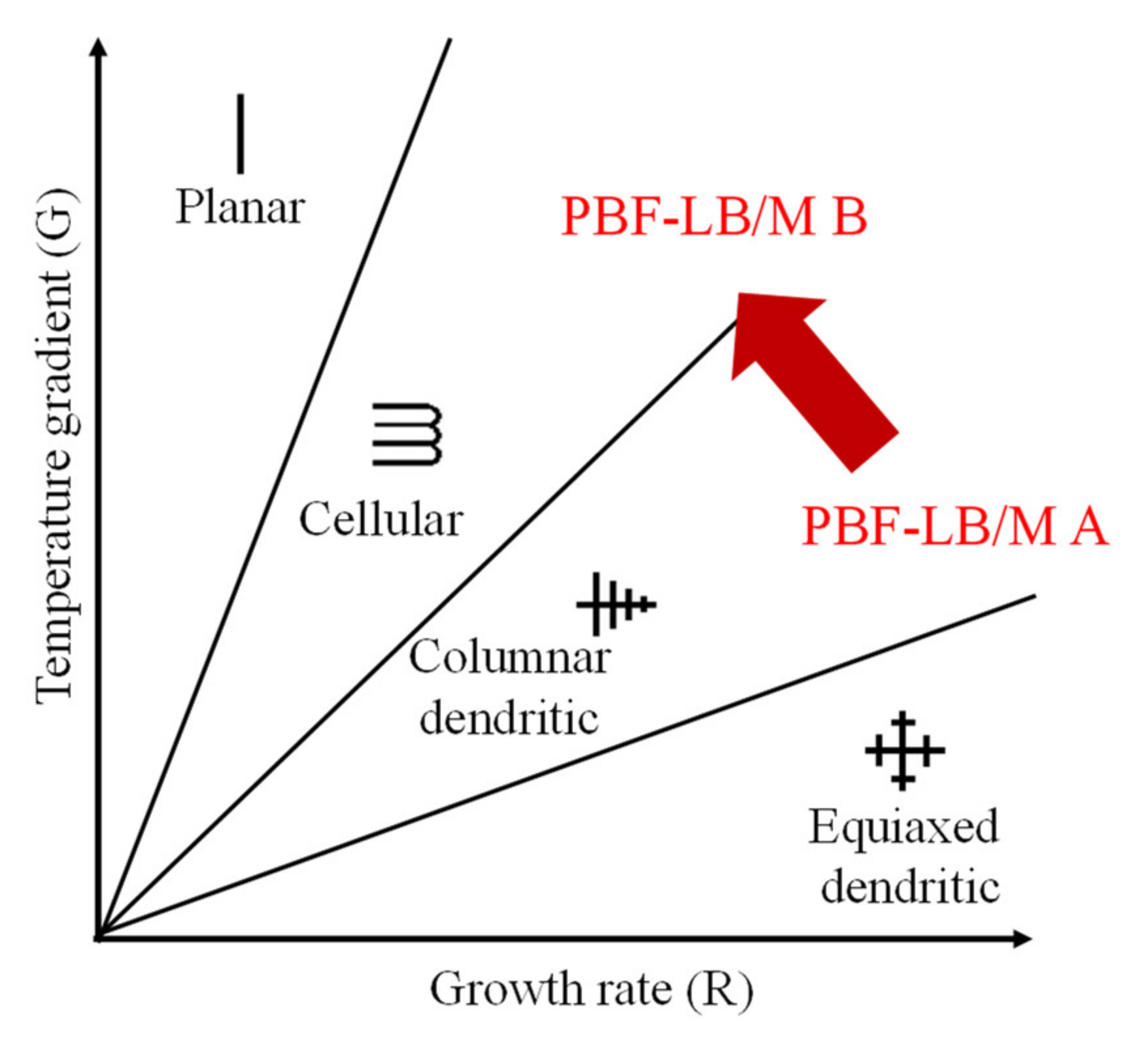 Materials 14 03095 g005 Materials 14 03095 g005
