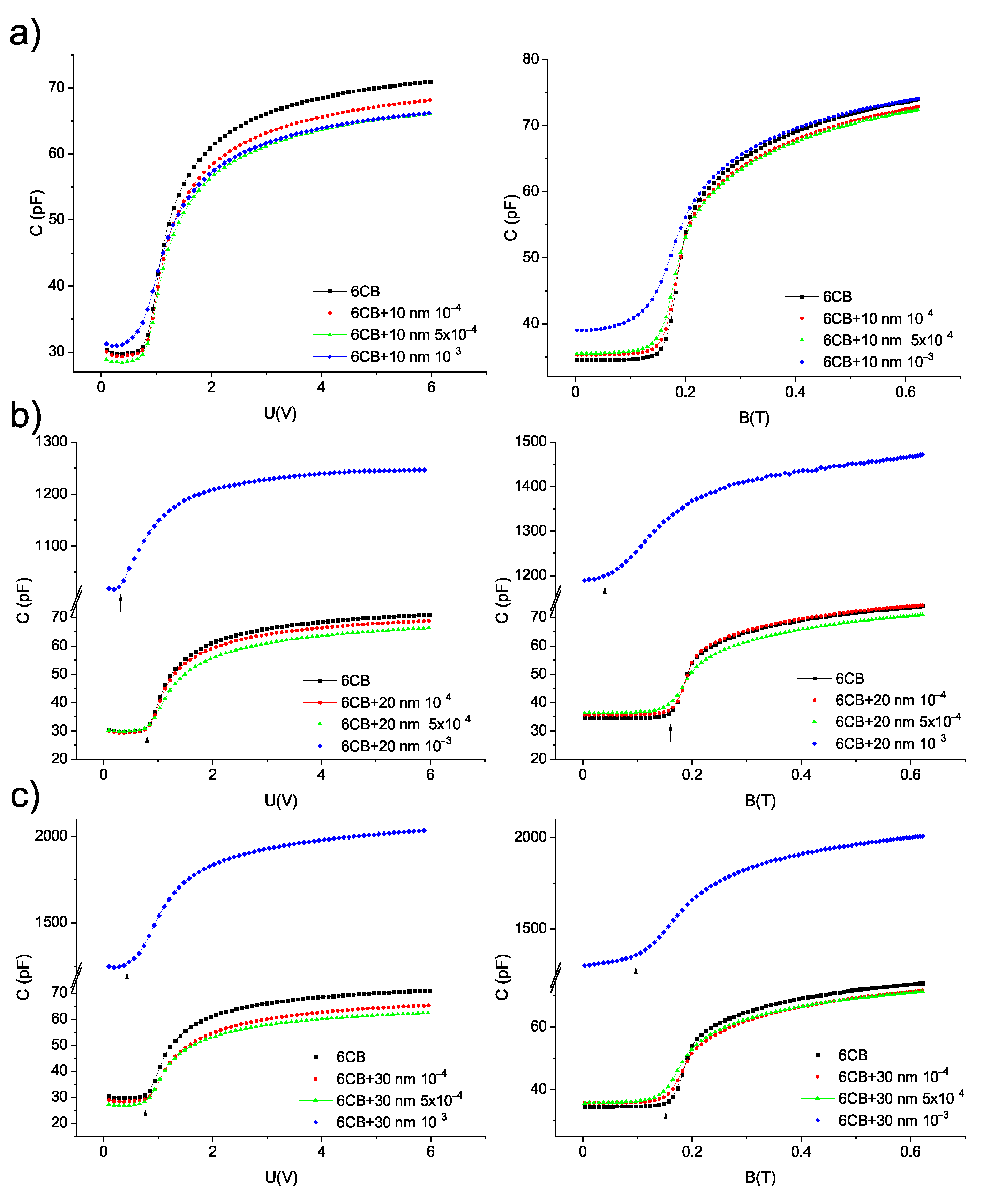 Materials 14 03096 g004