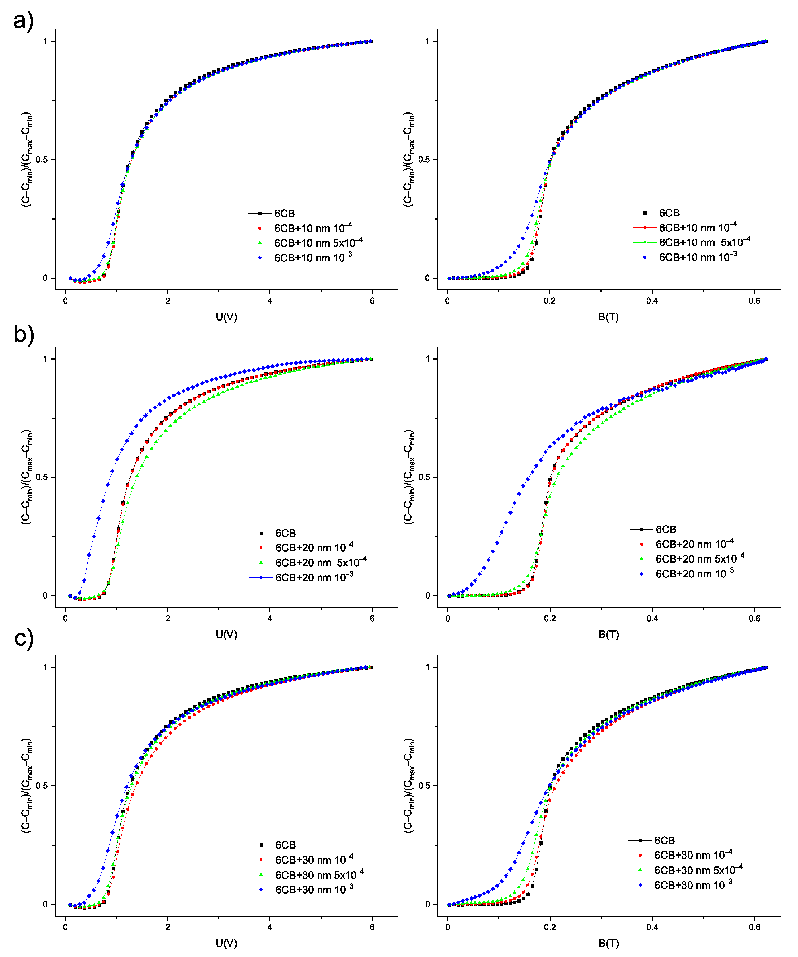 Materials 14 03096 g005