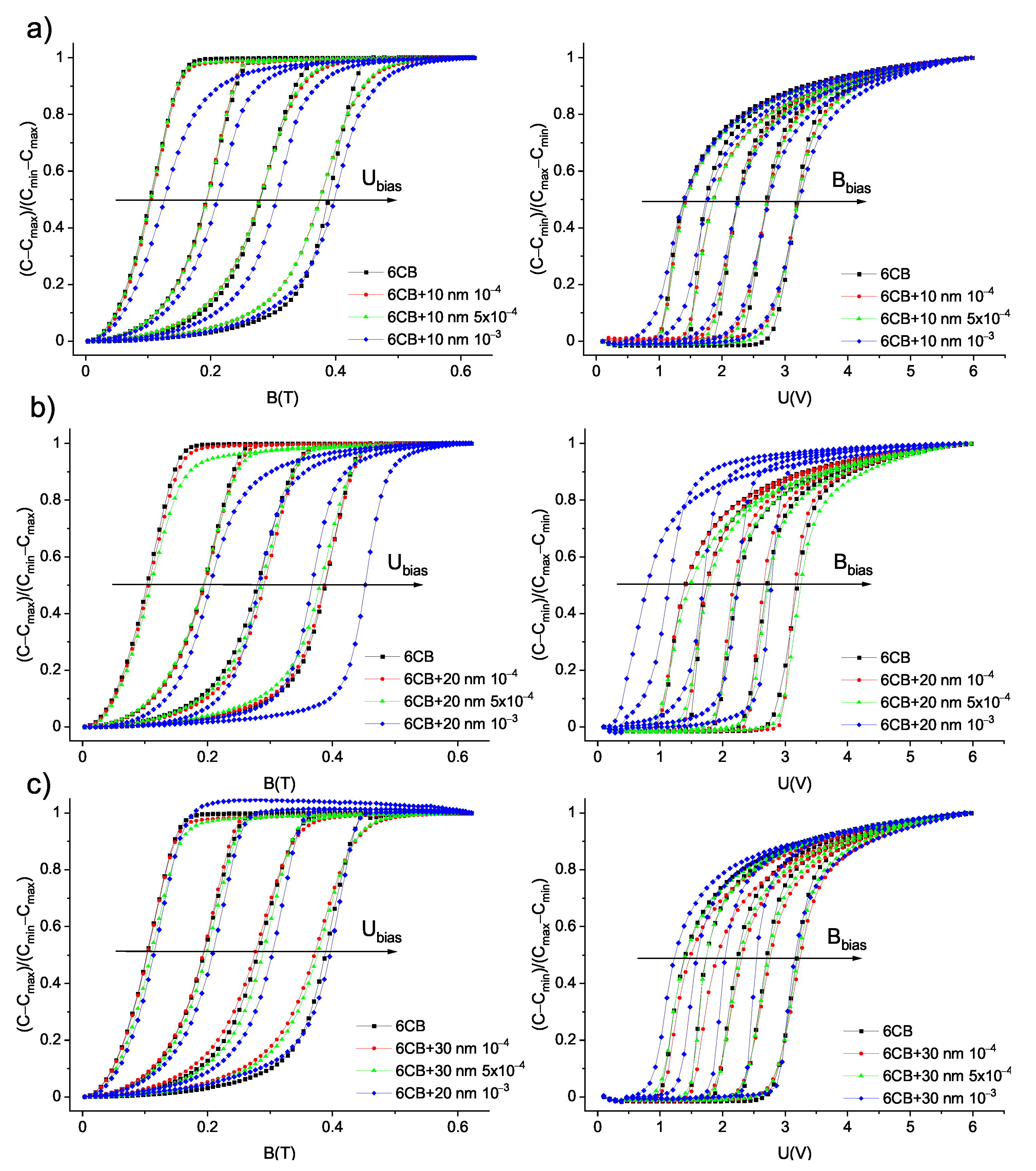 Materials 14 03096 g007