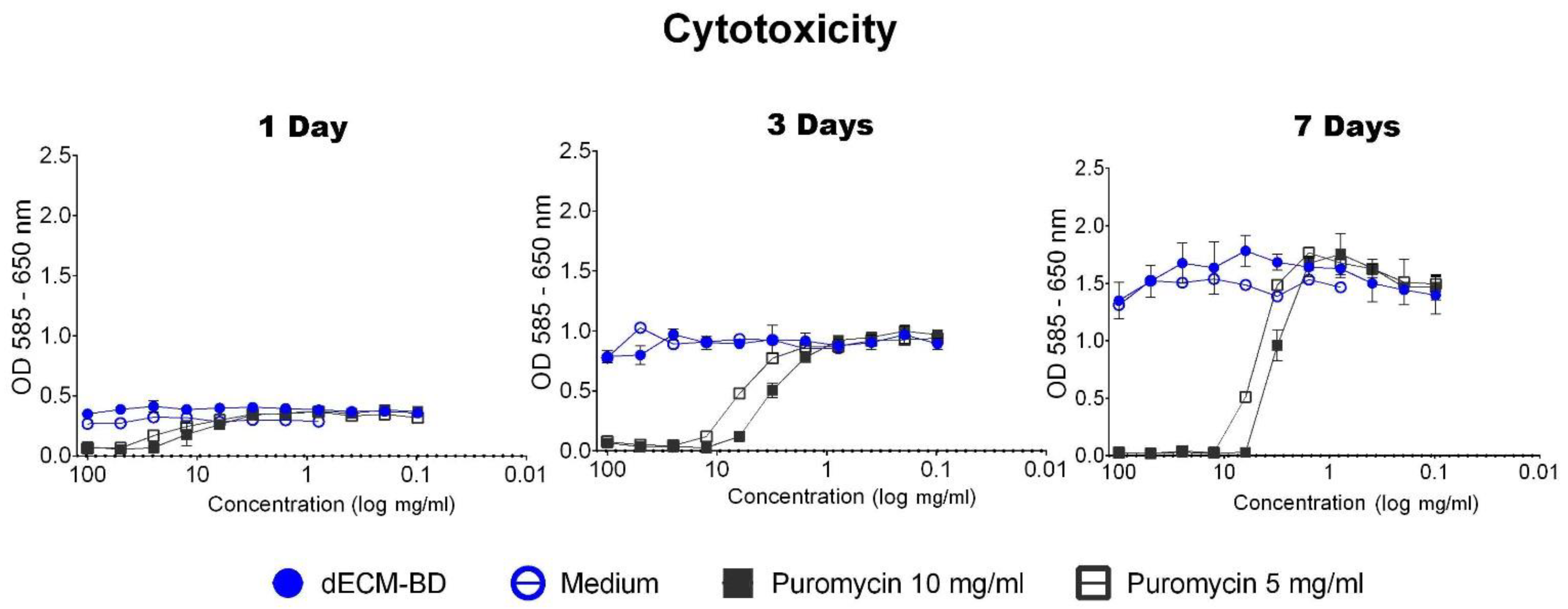 Materials 14 03099 g004