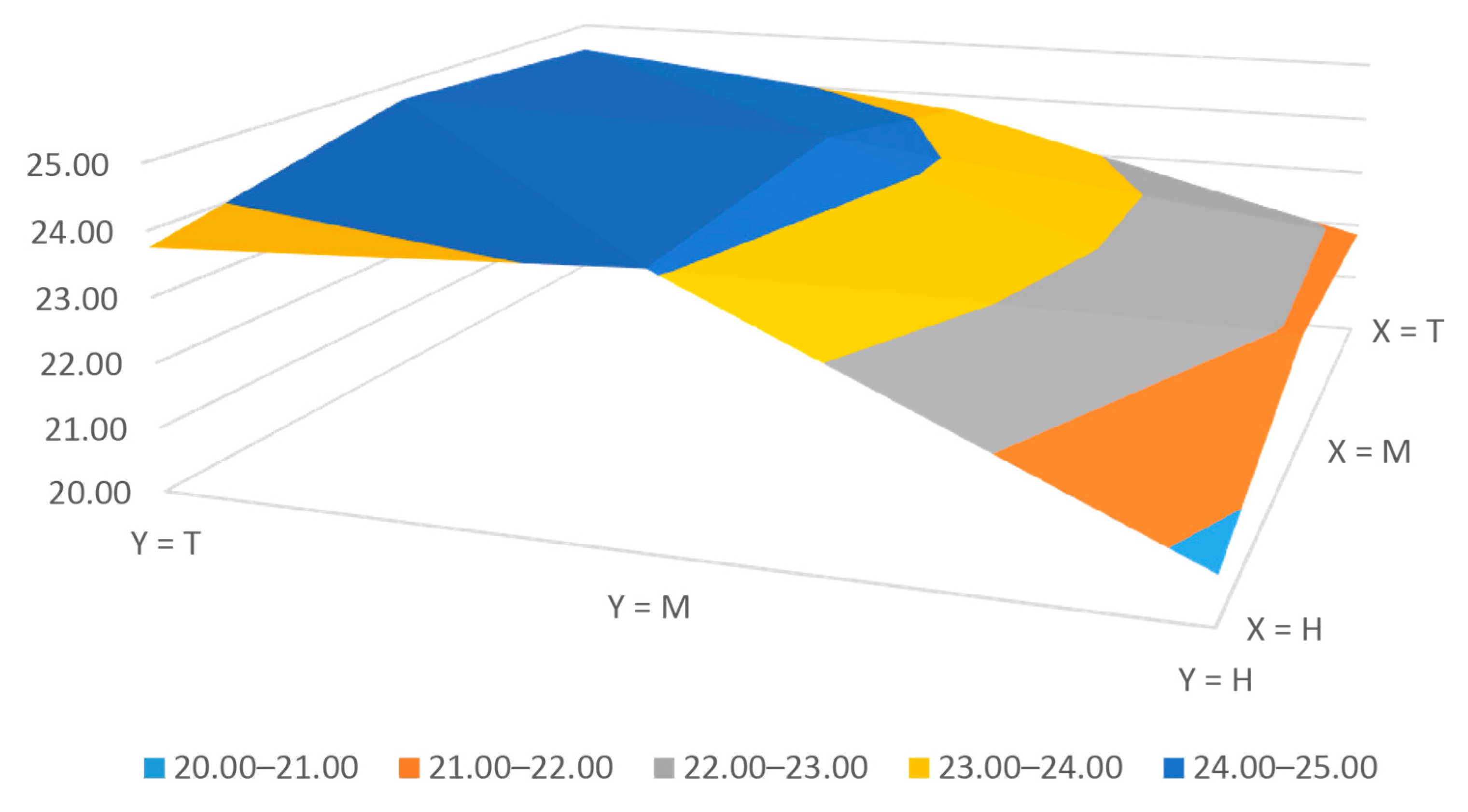 Materials 14 03100 g004