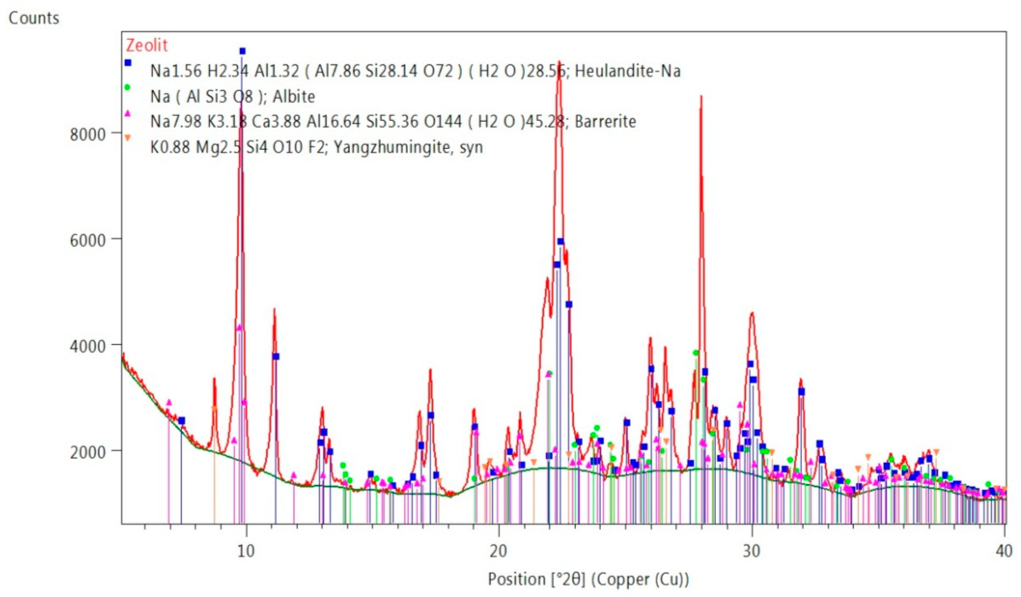 Materials 14 03101 g004