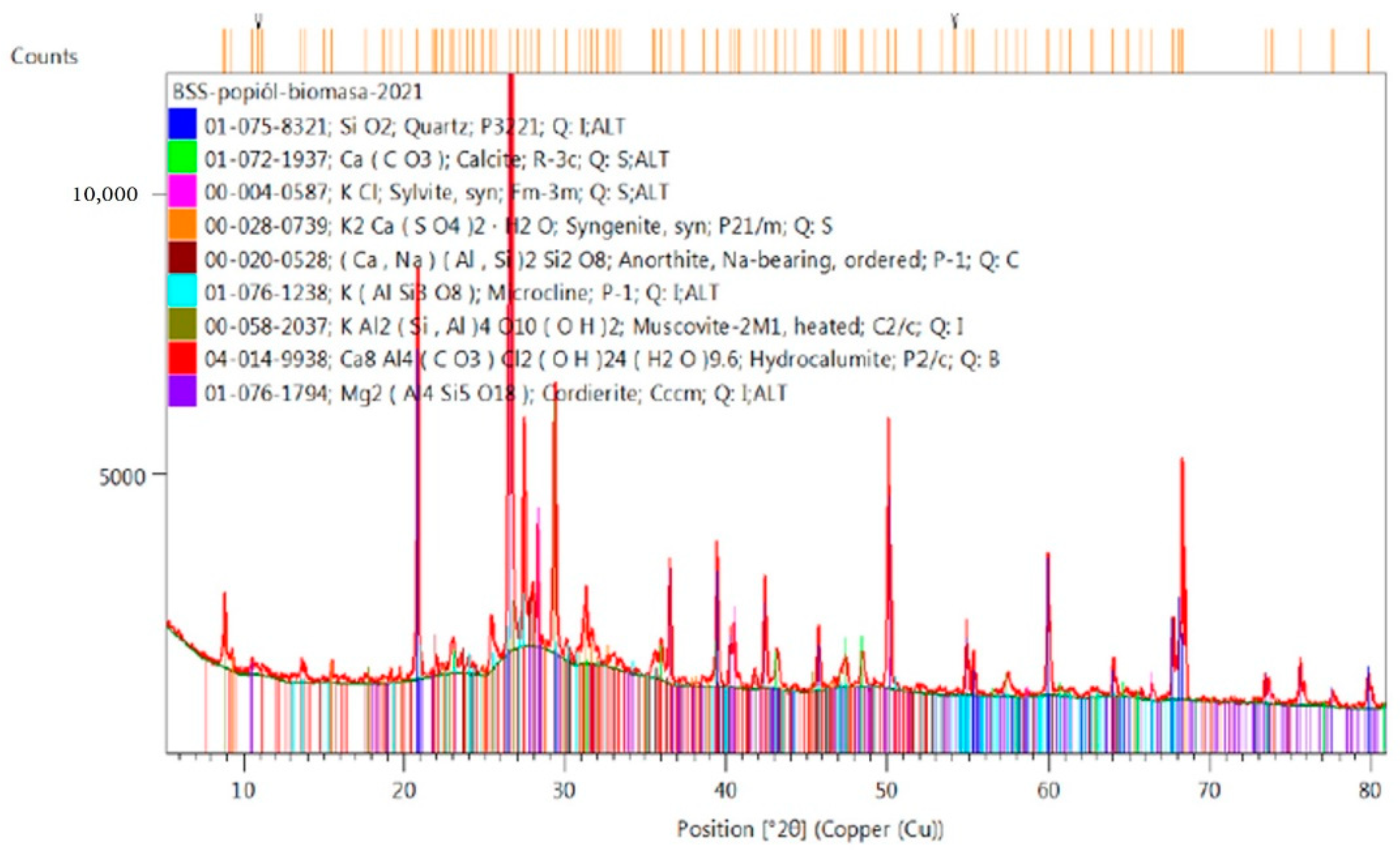 Materials 14 03101 g006