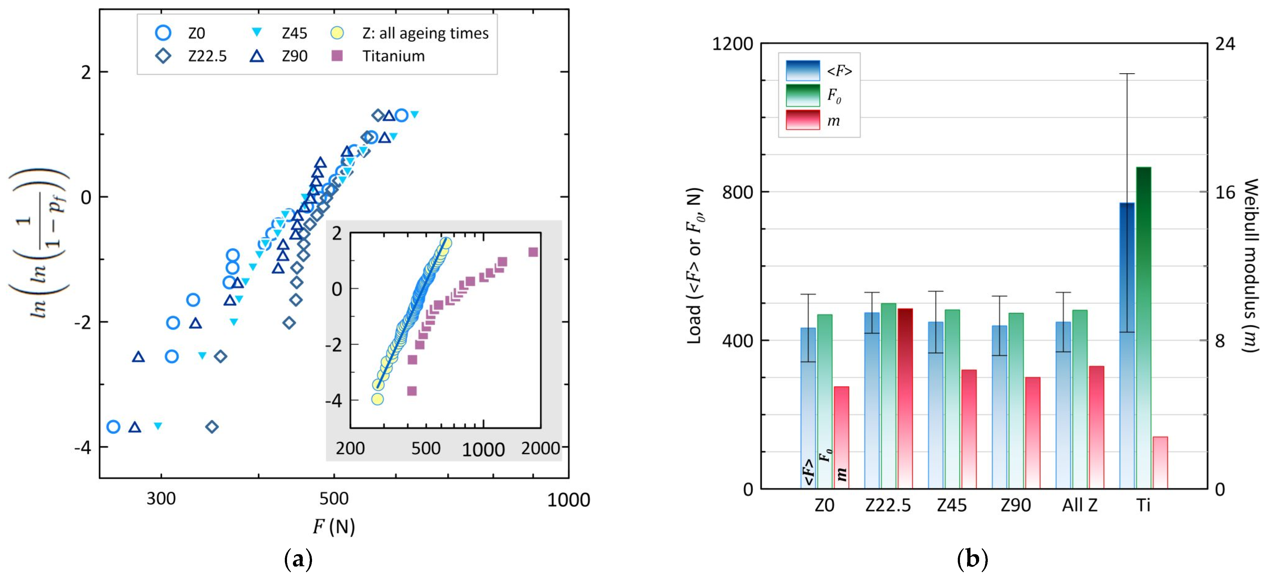 Materials 14 03103 g003