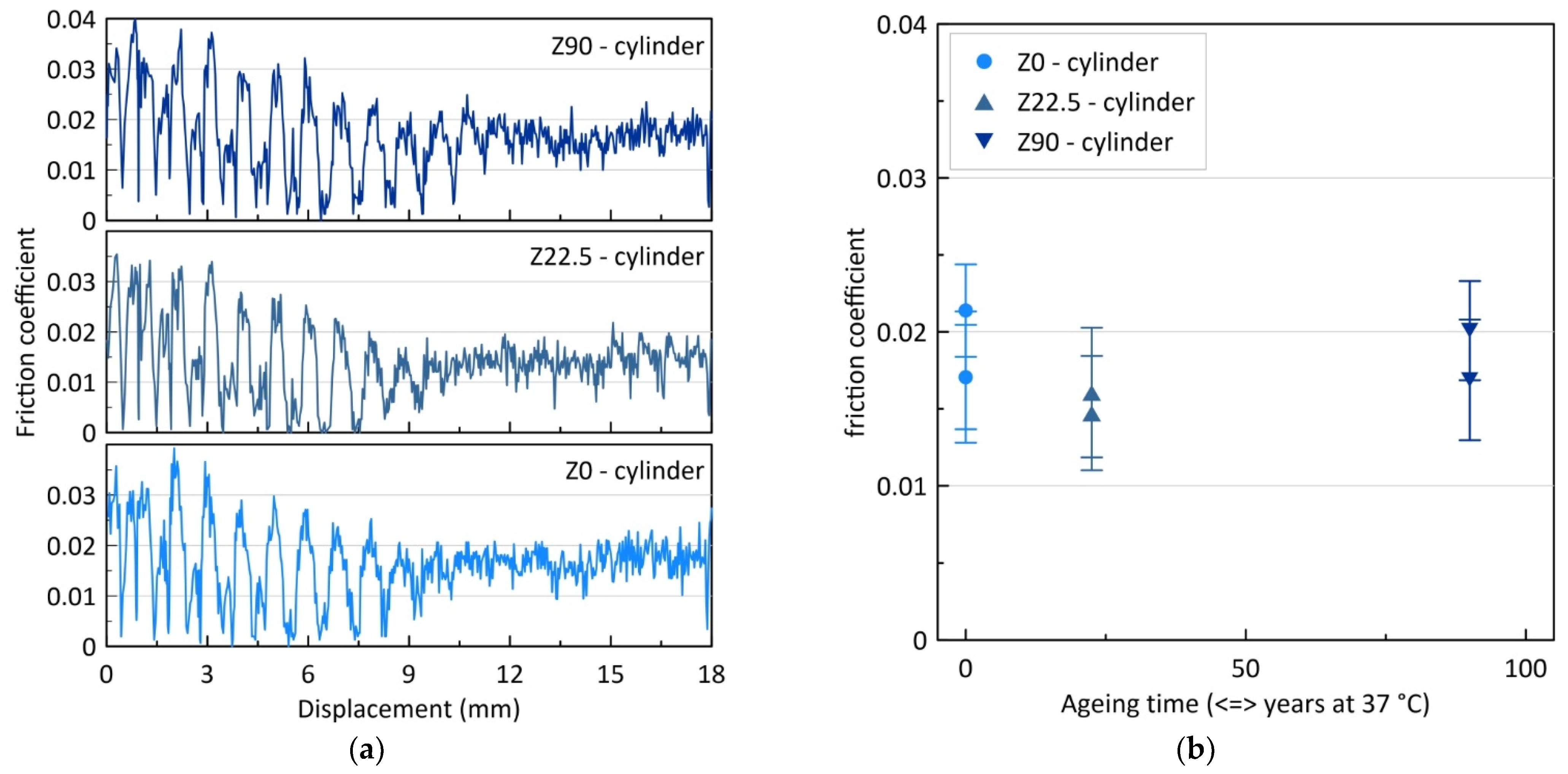 Materials 14 03103 g005