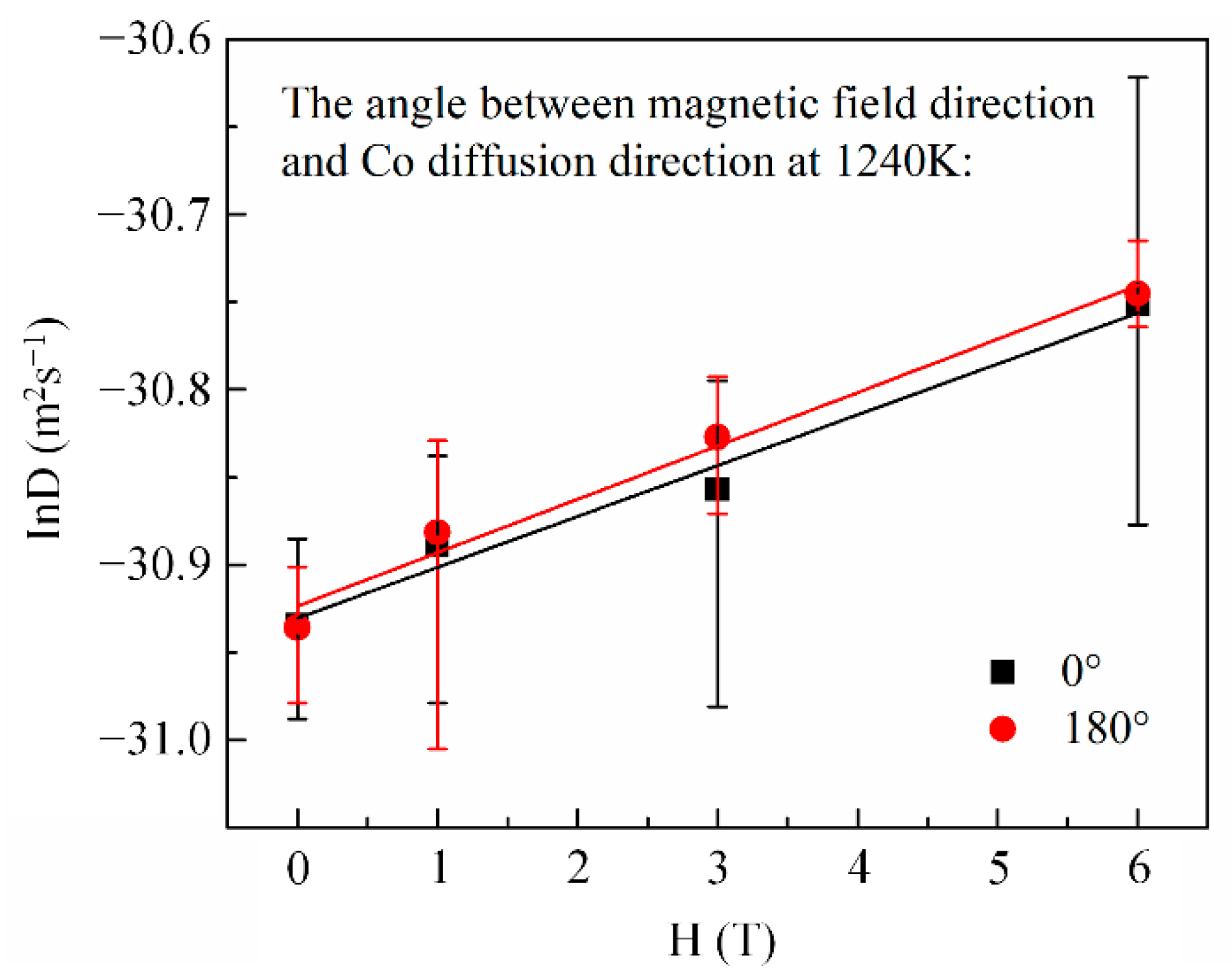 Materials 14 03104 g005 Materials 14 03104 g005