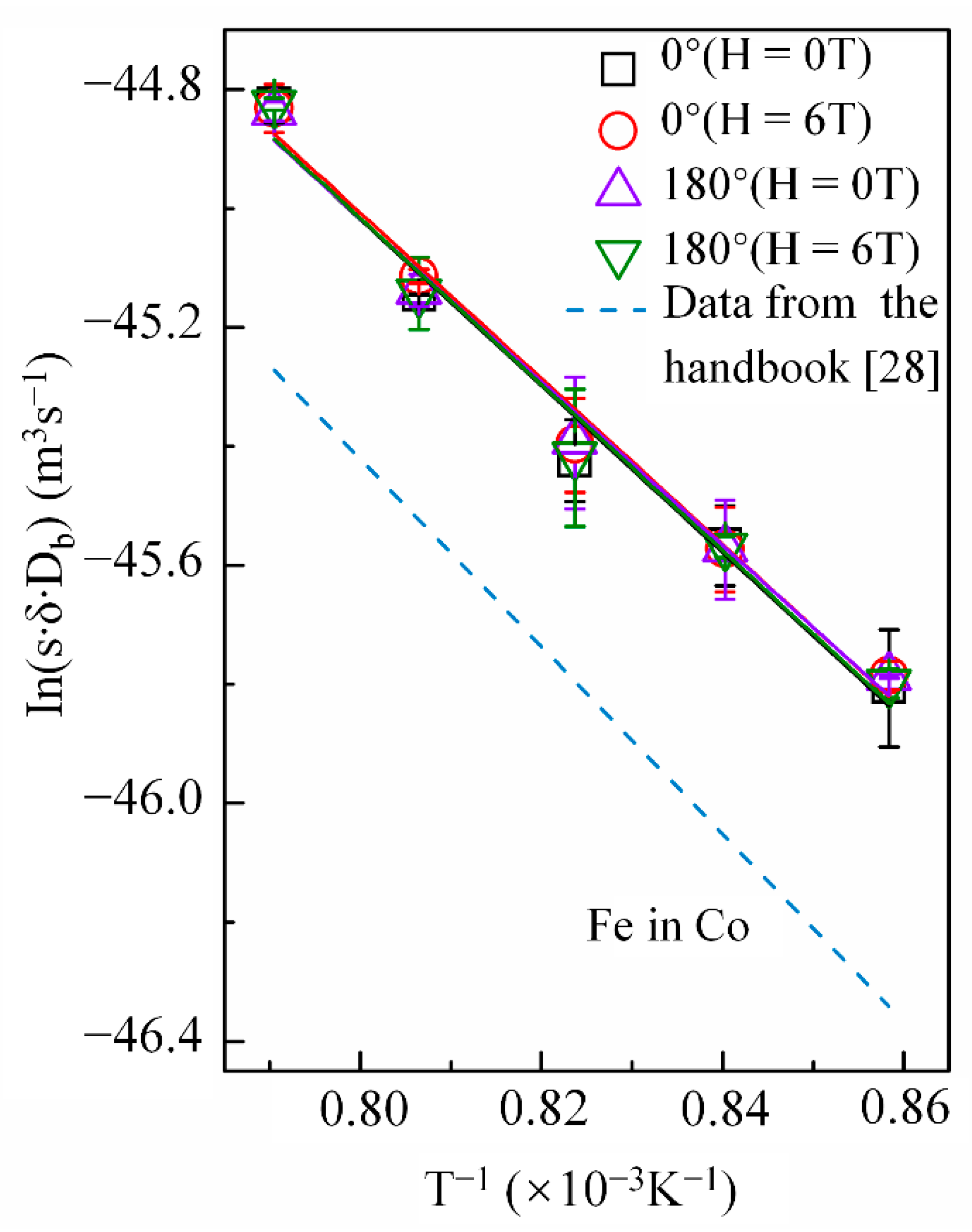 Materials 14 03104 g006 Materials 14 03104 g006