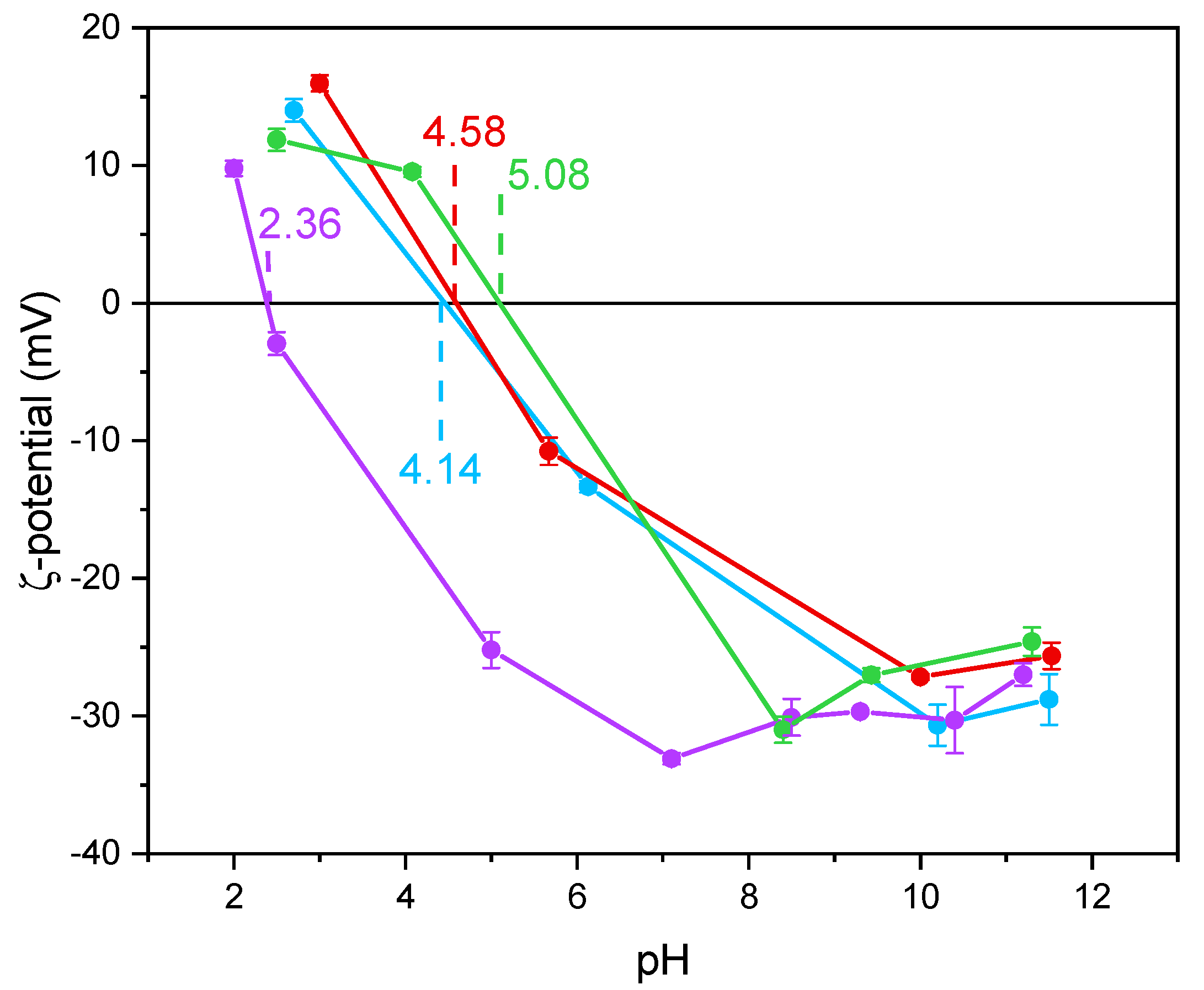 Materials 14 03105 g004