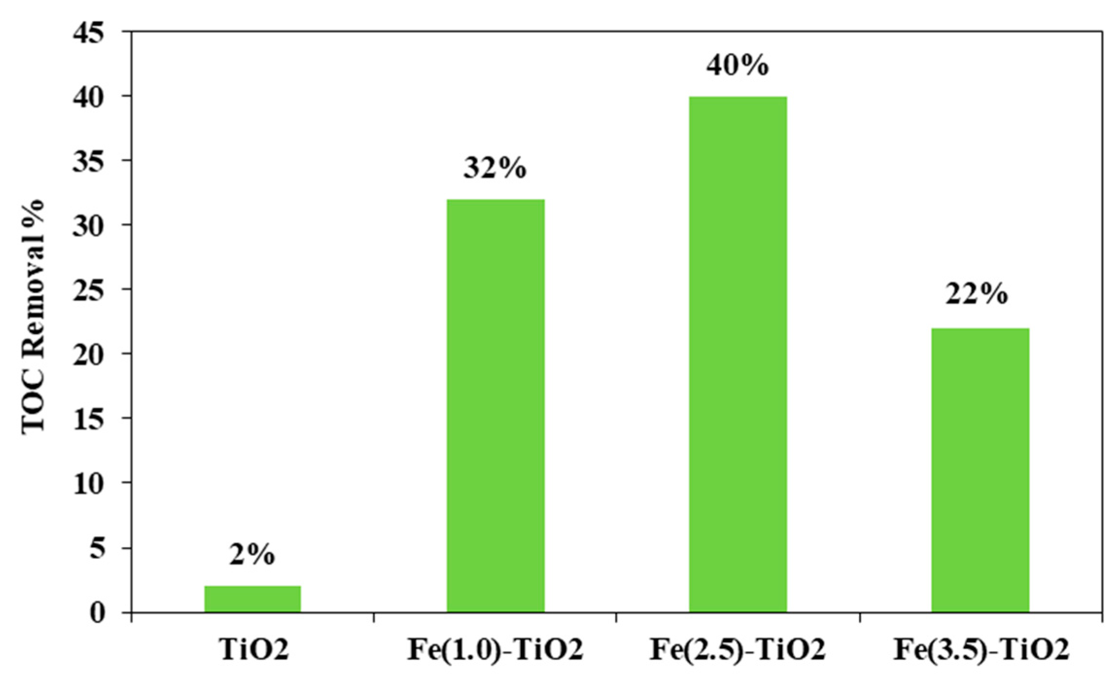 Materials 14 03105 g009