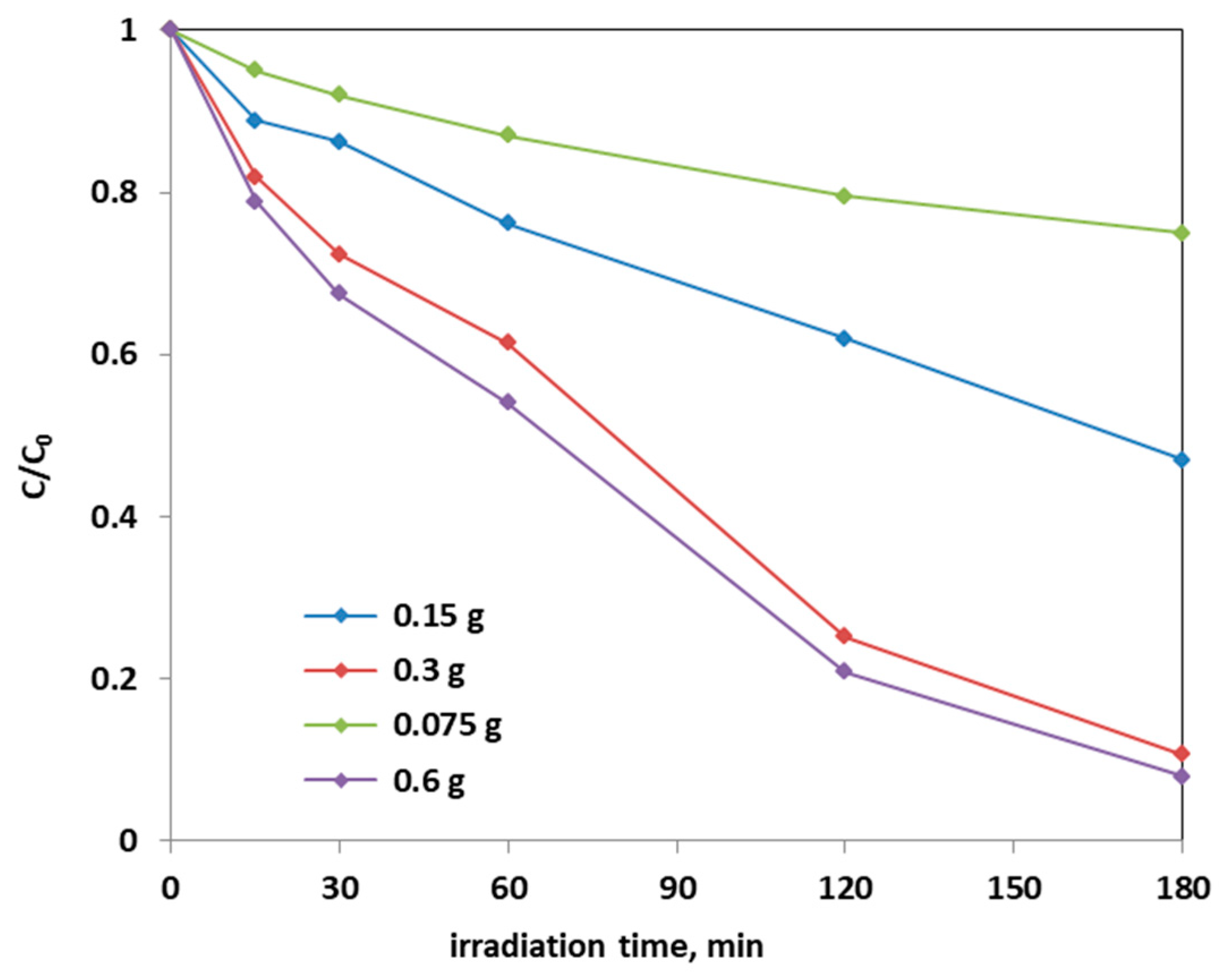Materials 14 03105 g012