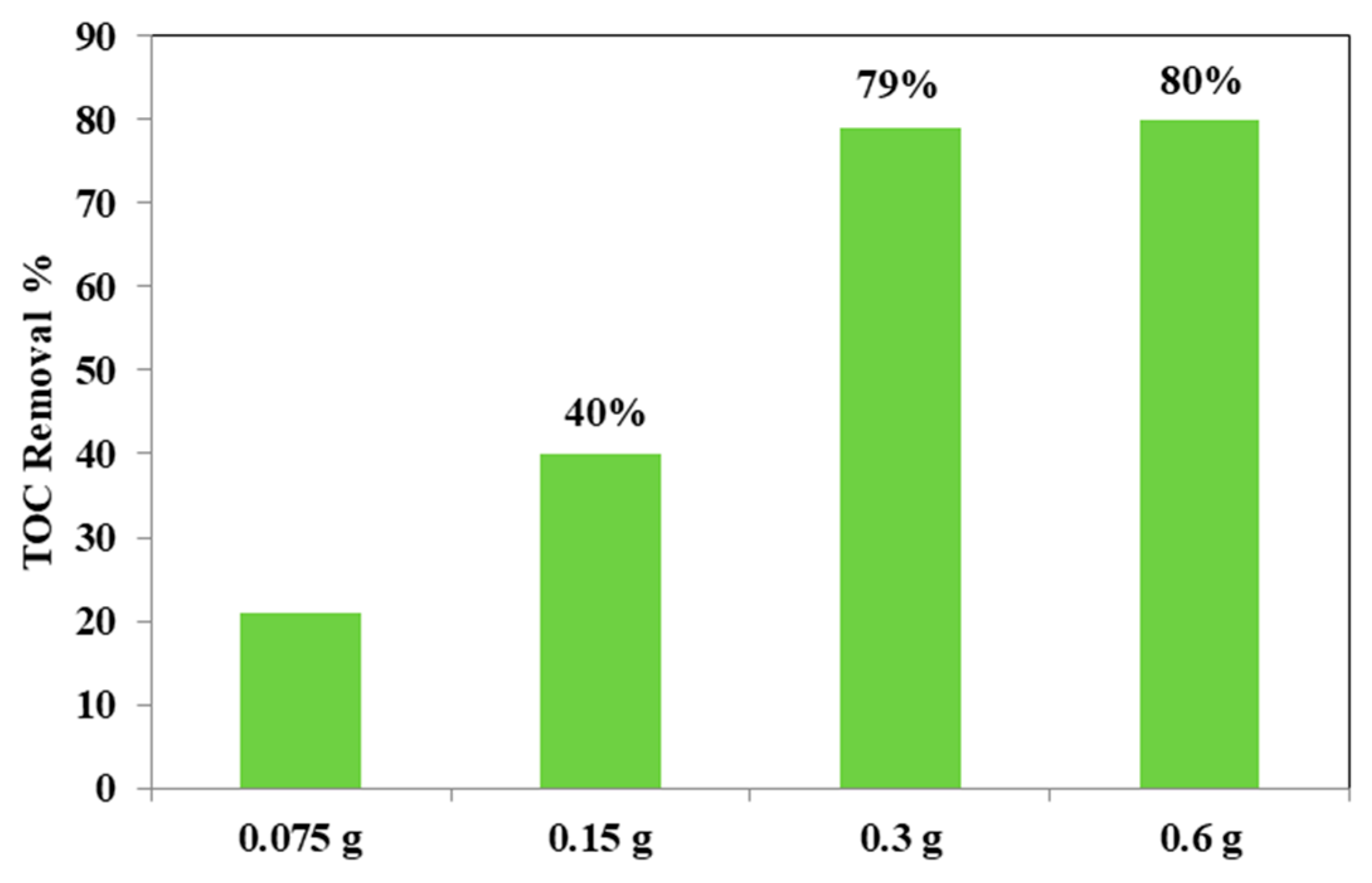 Materials 14 03105 g013