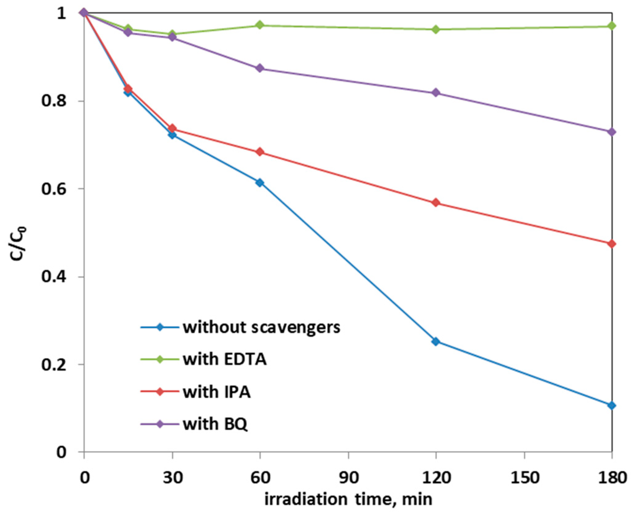 Materials 14 03105 g016