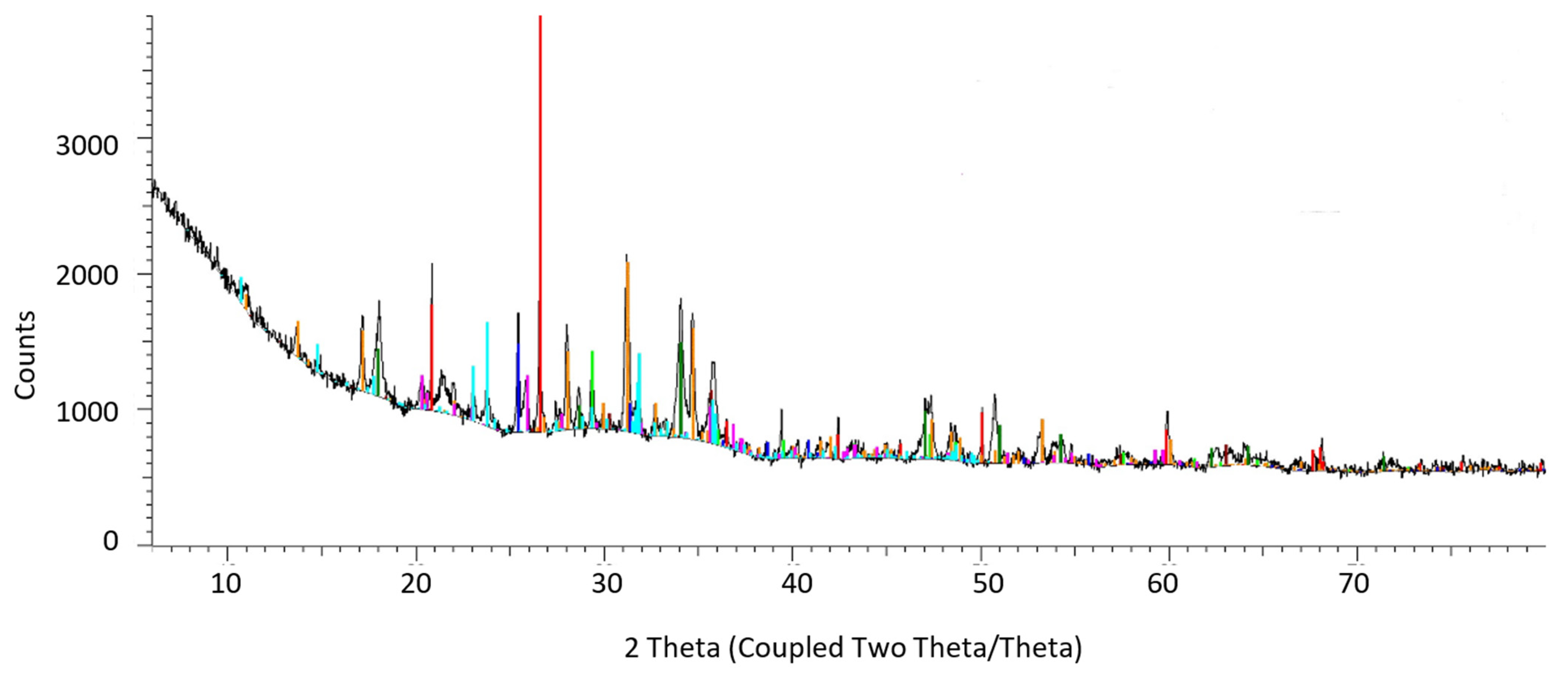 Materials 14 03106 g001 Materials 14 03106 g001