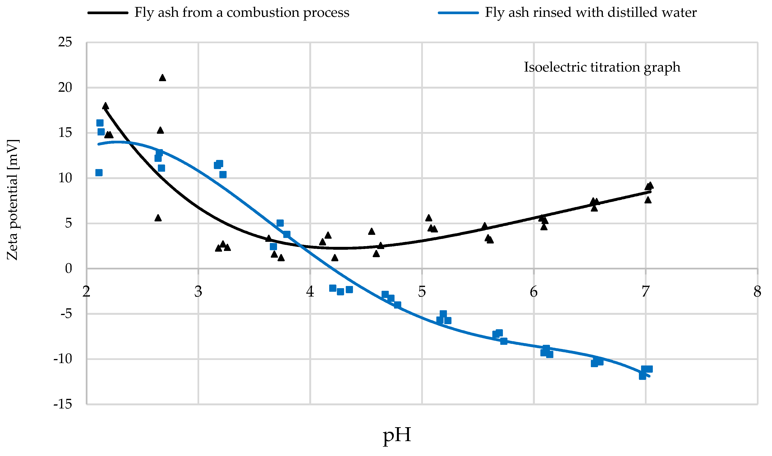Materials 14 03106 g003 Materials 14 03106 g003