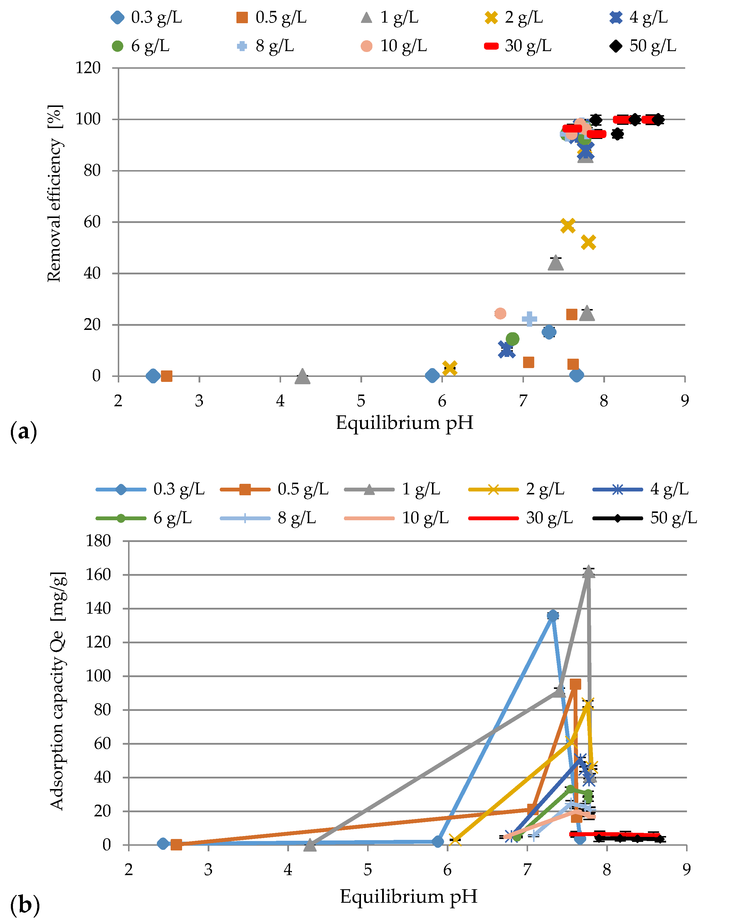 Materials 14 03106 g007 Materials 14 03106 g007