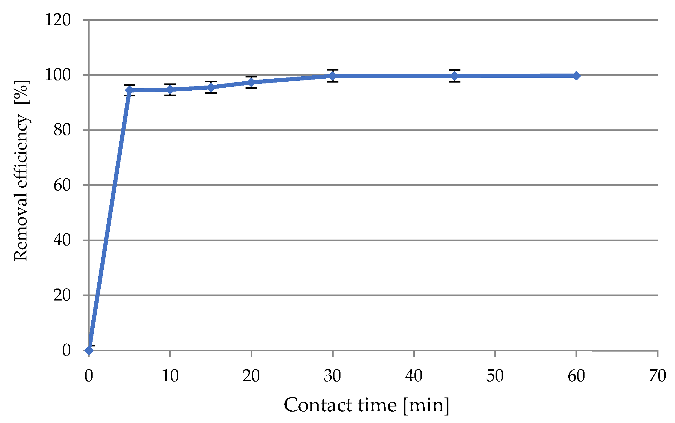 Materials 14 03106 g010 Materials 14 03106 g010