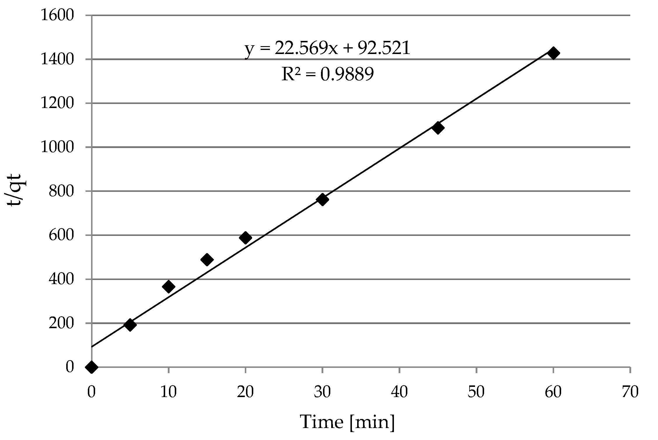 Materials 14 03106 g012 Materials 14 03106 g012