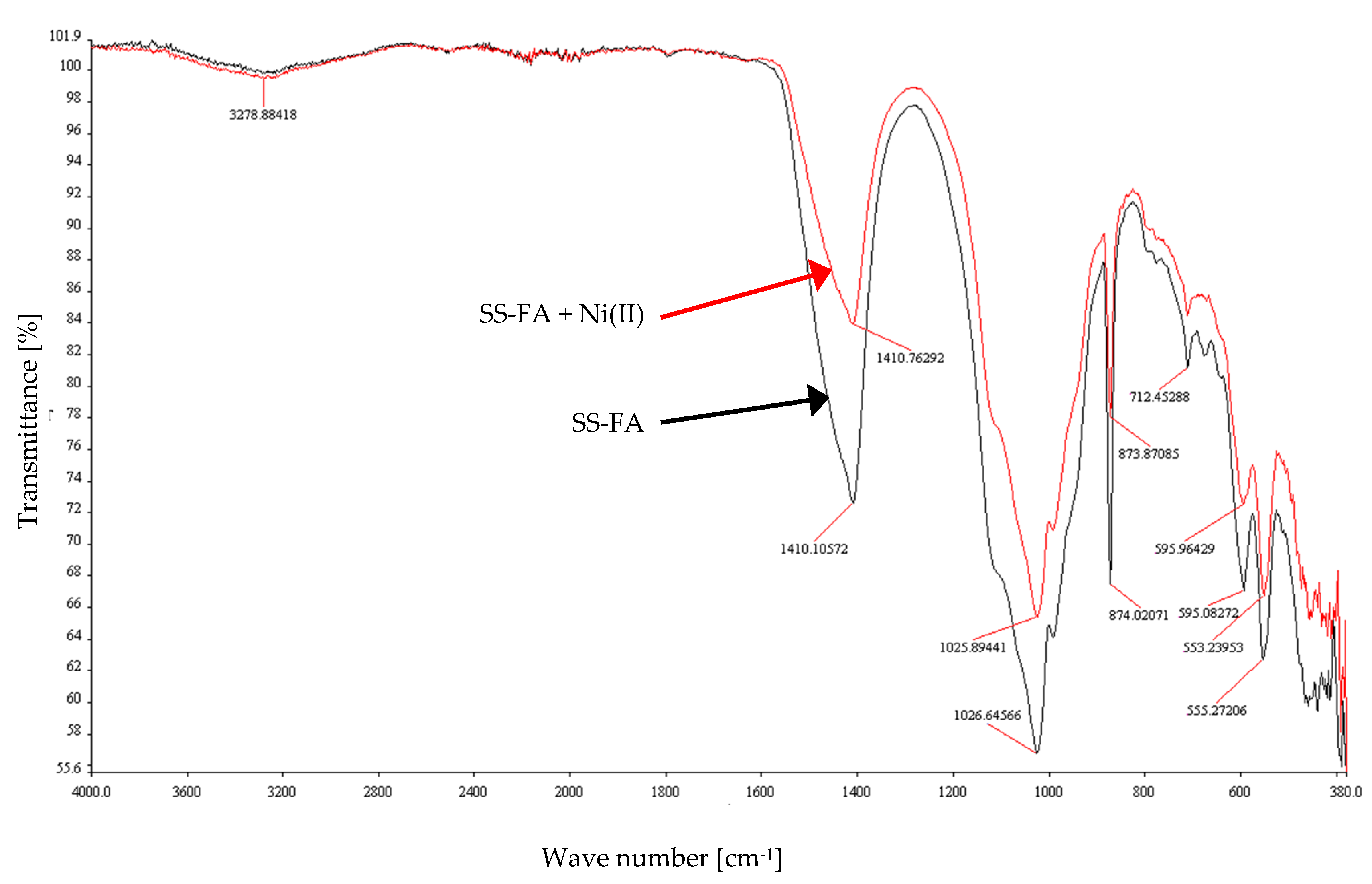 Materials 14 03106 g013 Materials 14 03106 g013