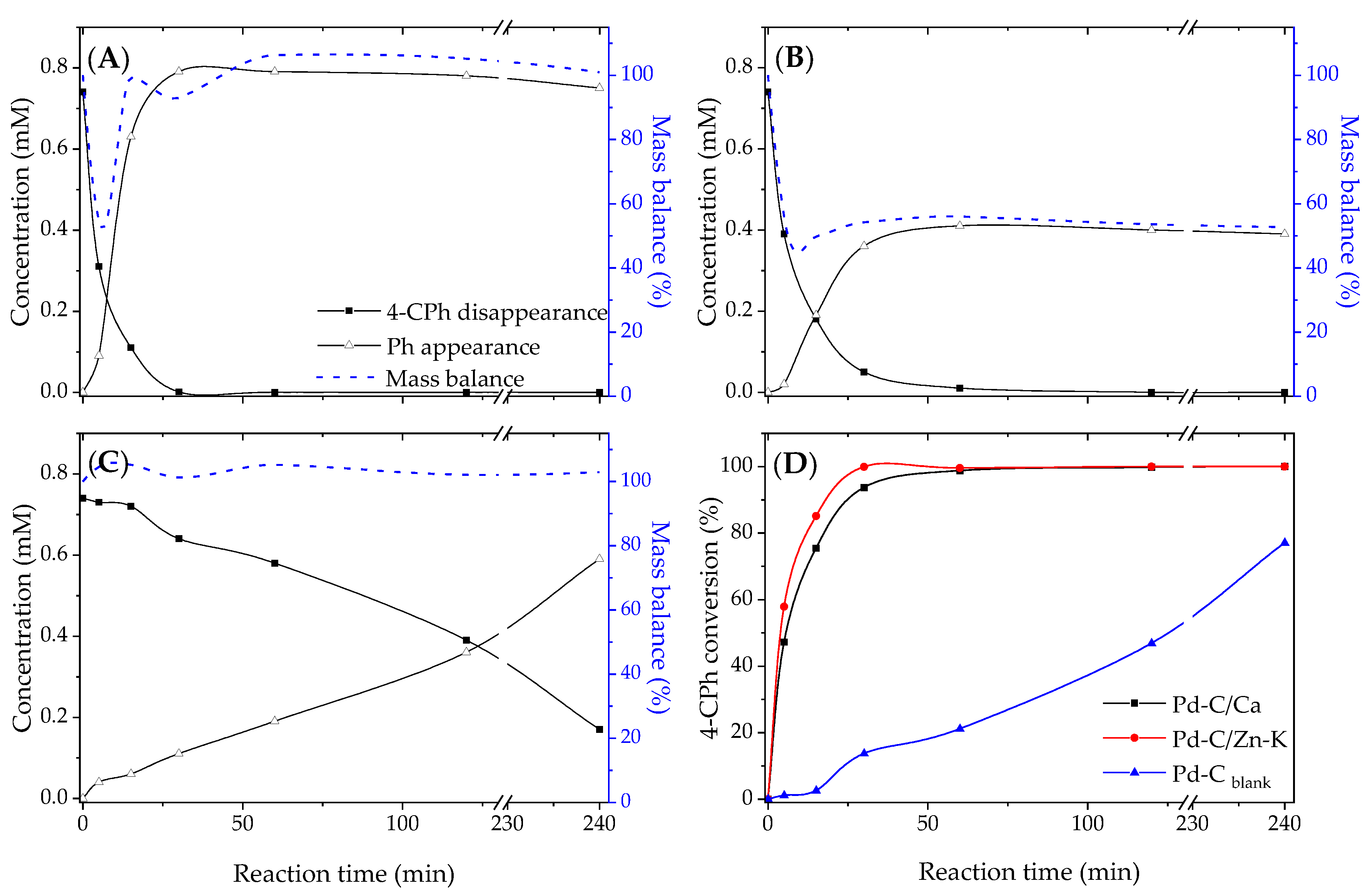 Materials 14 03107 g007 Materials 14 03107 g007