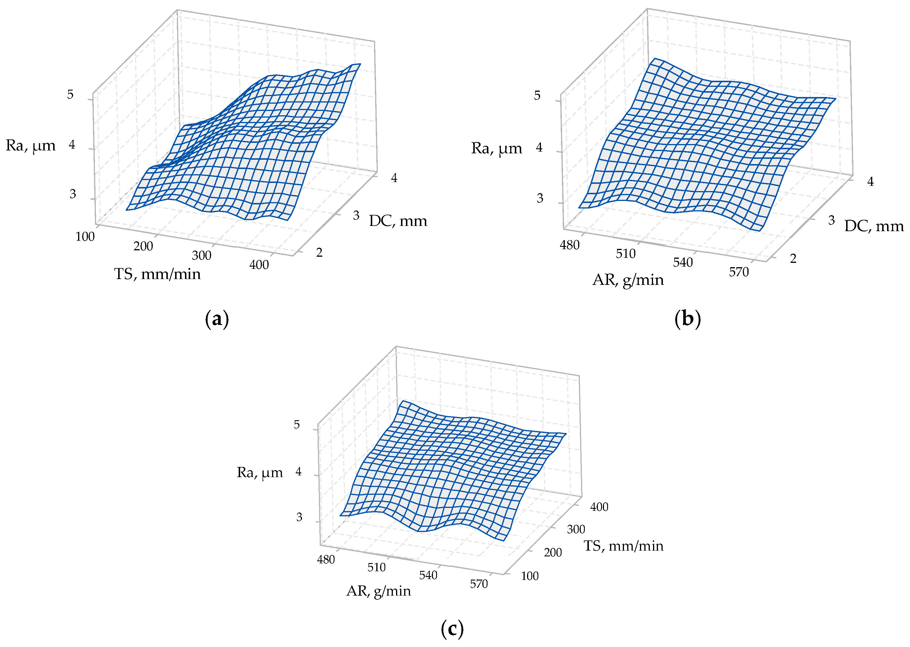 Materials 14 03108 g007 Materials 14 03108 g007