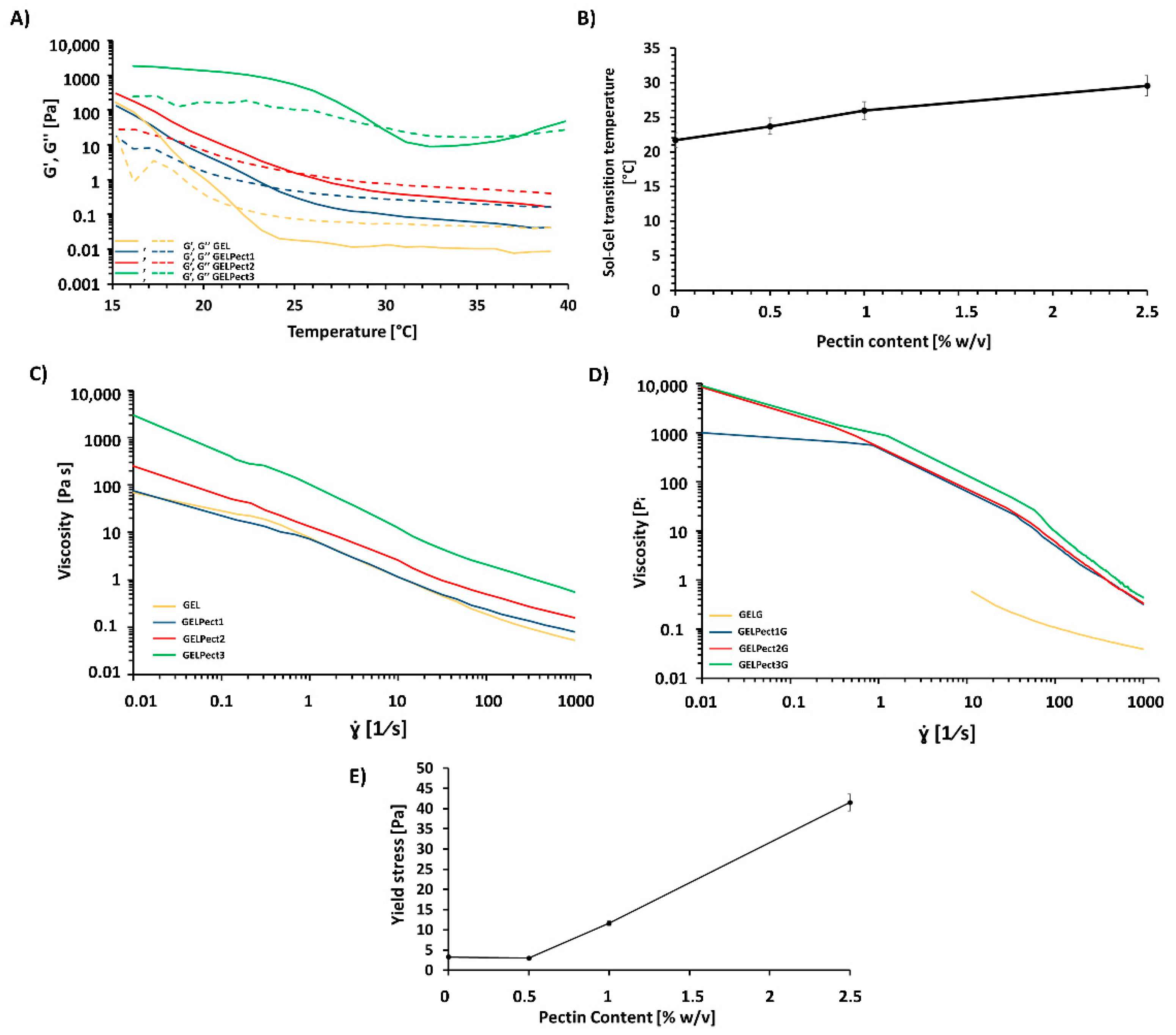 Materials 14 03109 g005 Materials 14 03109 g005