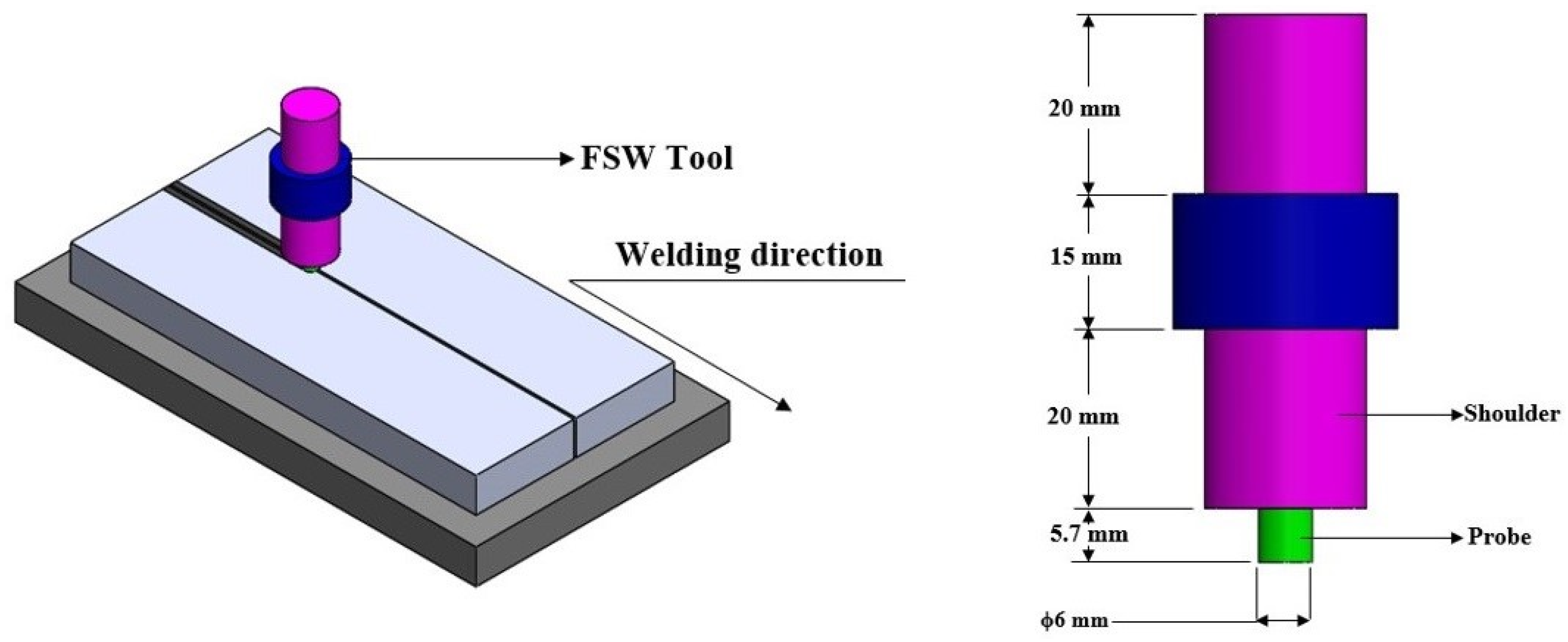 Materials 14 03110 g004 Materials 14 03110 g004