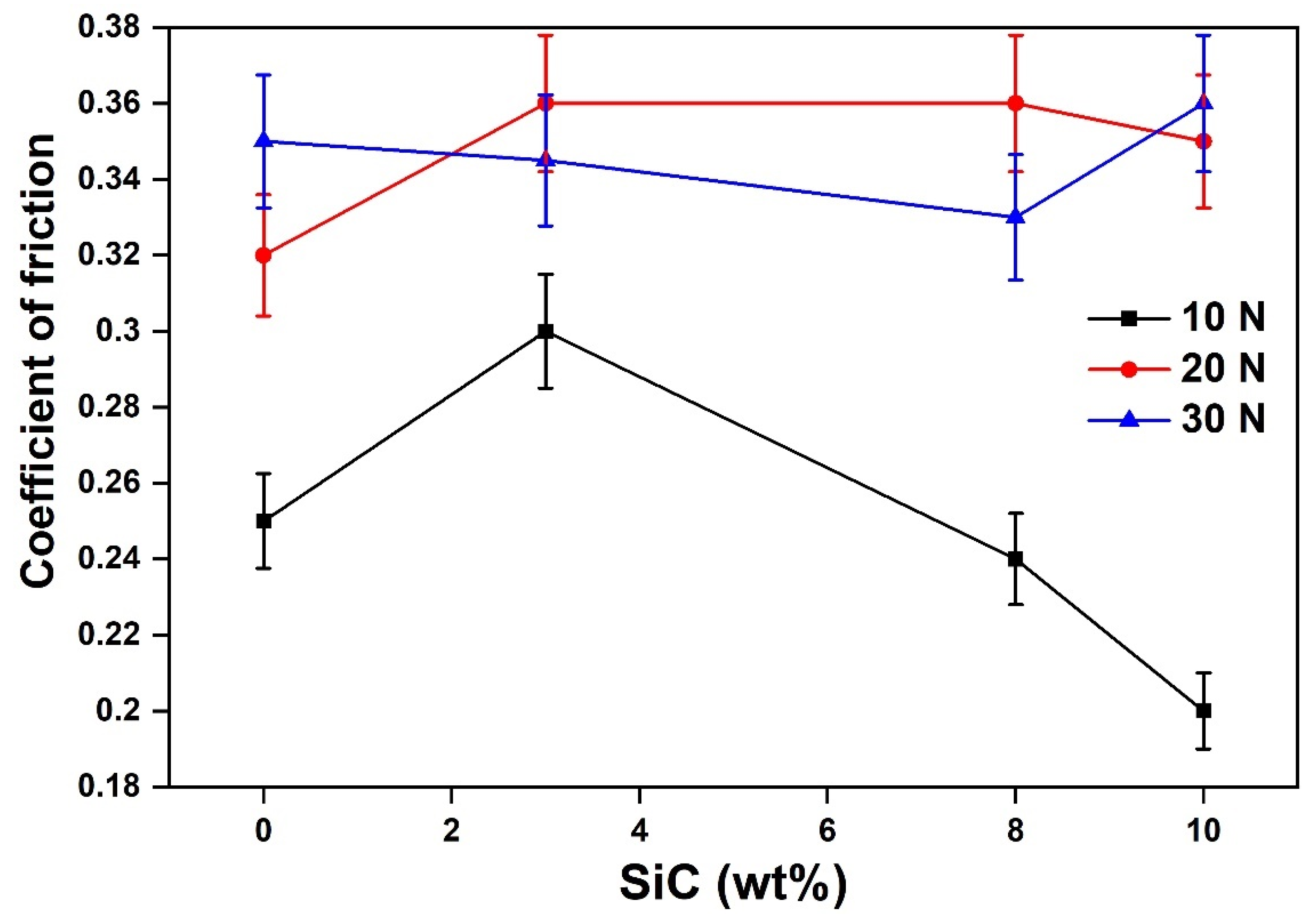 Materials 14 03110 g007 Materials 14 03110 g007