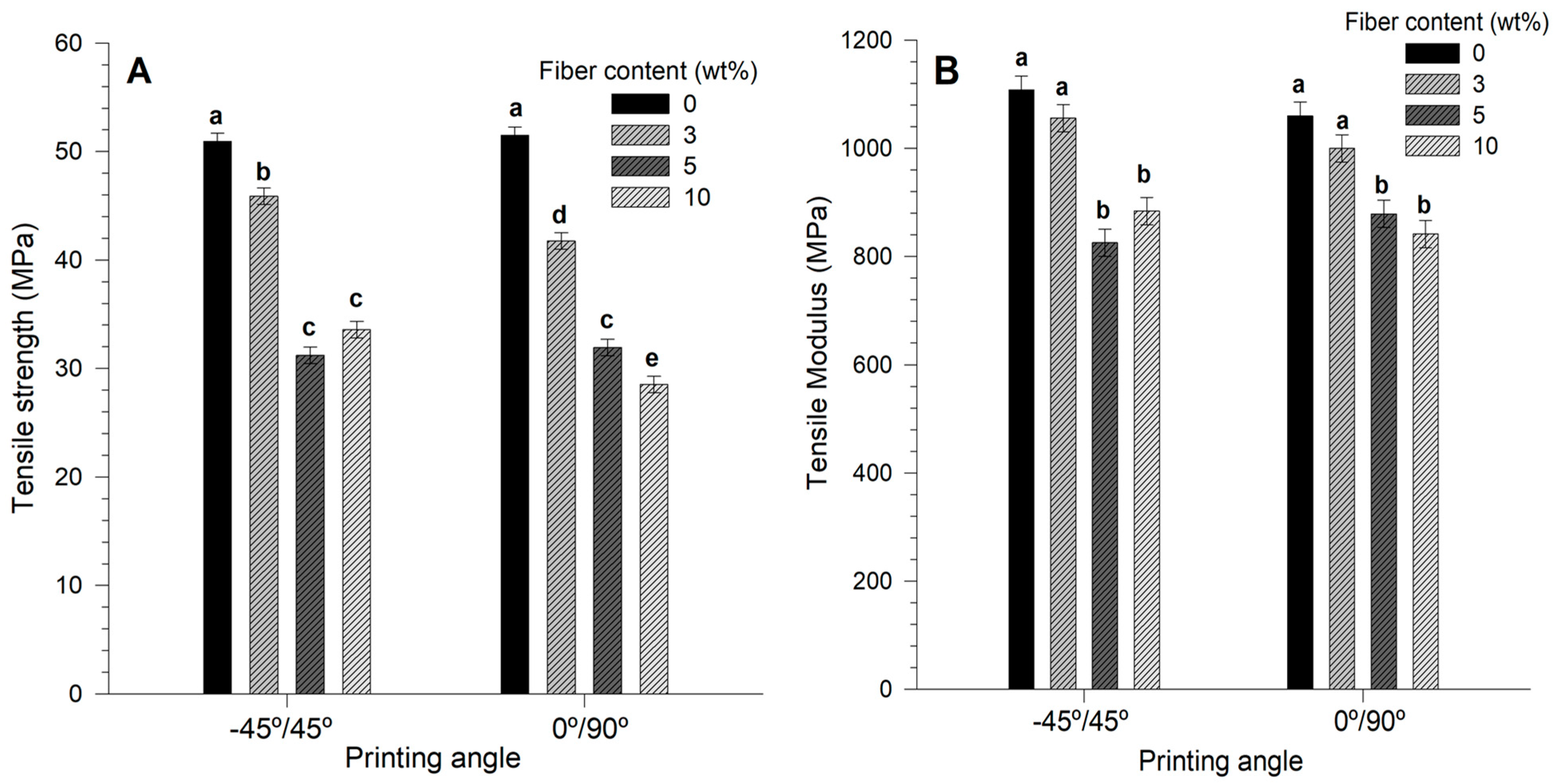 Materials 14 03111 g004 Materials 14 03111 g004