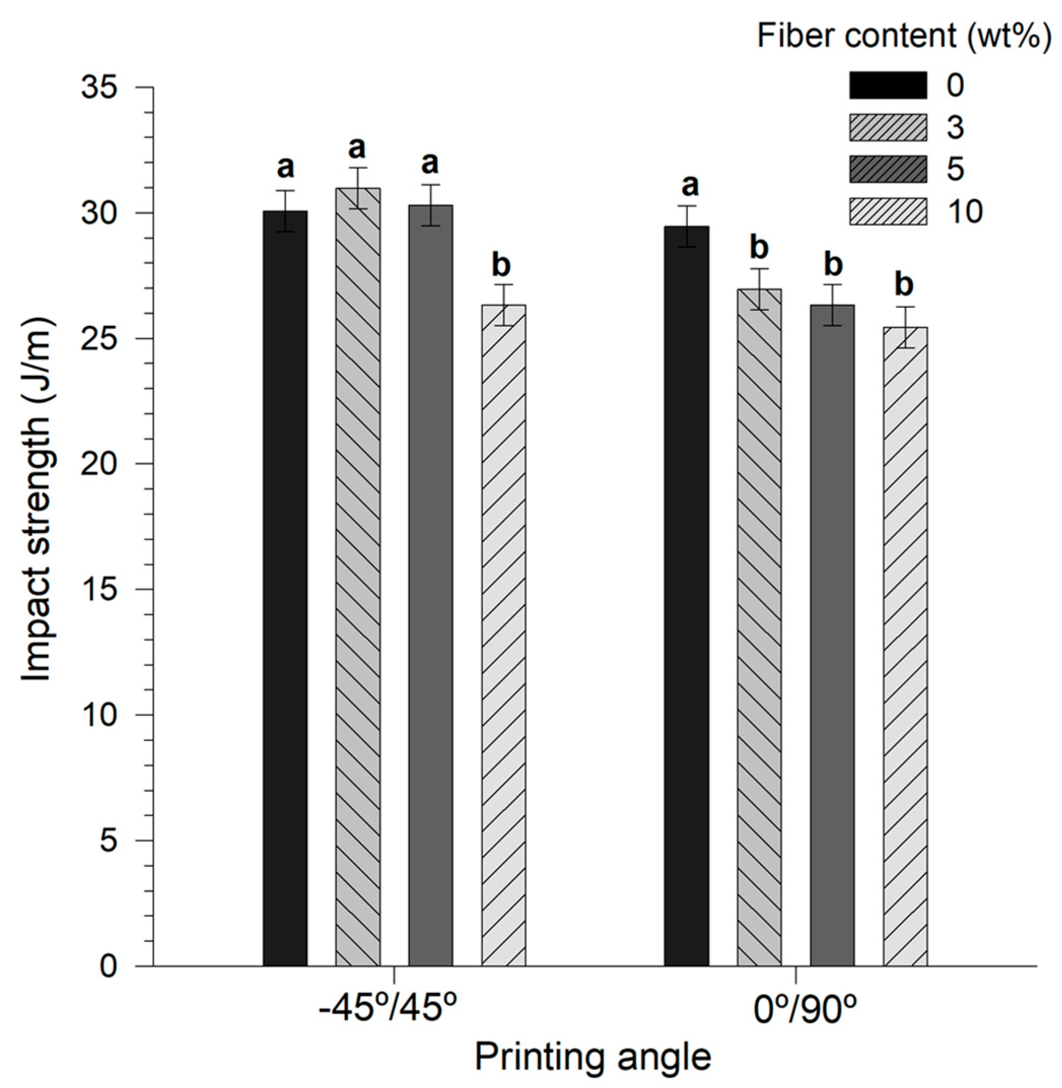 Materials 14 03111 g006 Materials 14 03111 g006