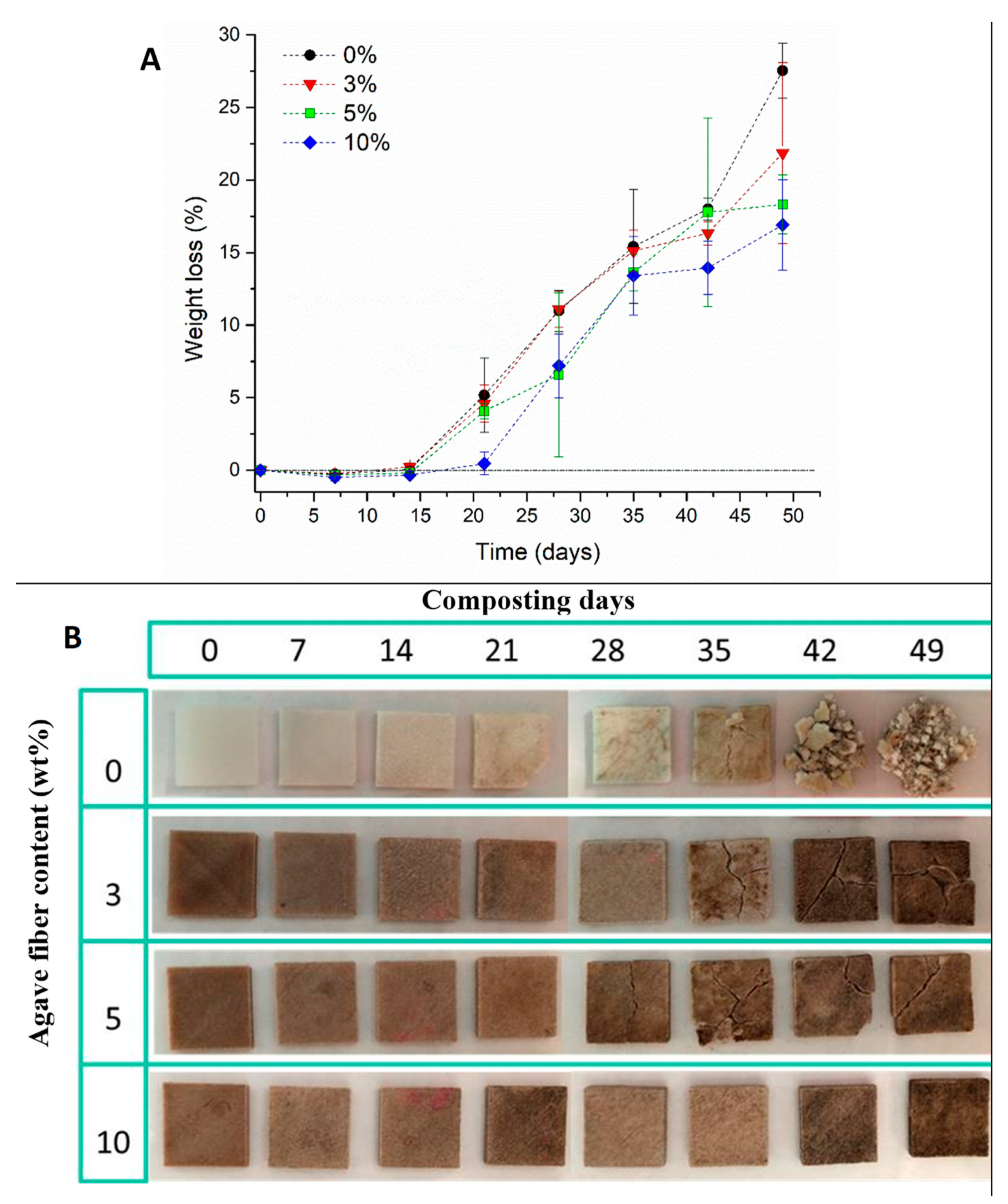 Materials 14 03111 g007 Materials 14 03111 g007