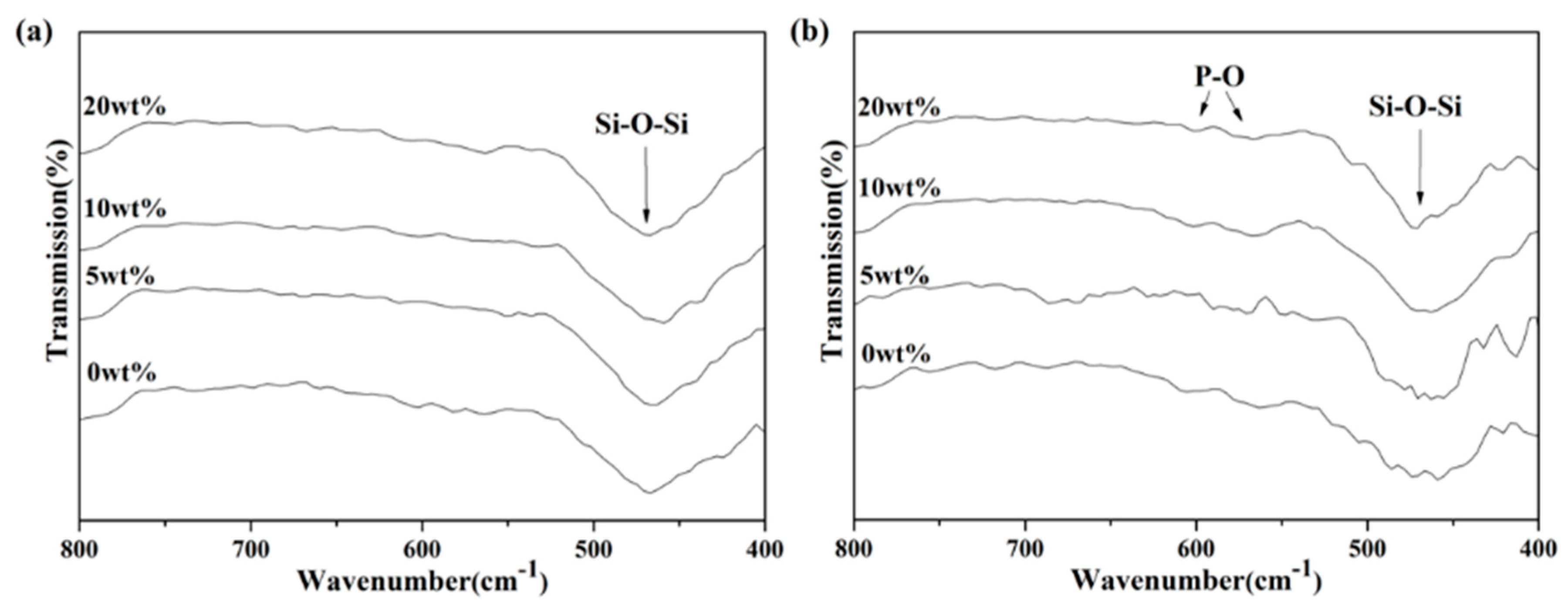 Materials 14 03112 g004