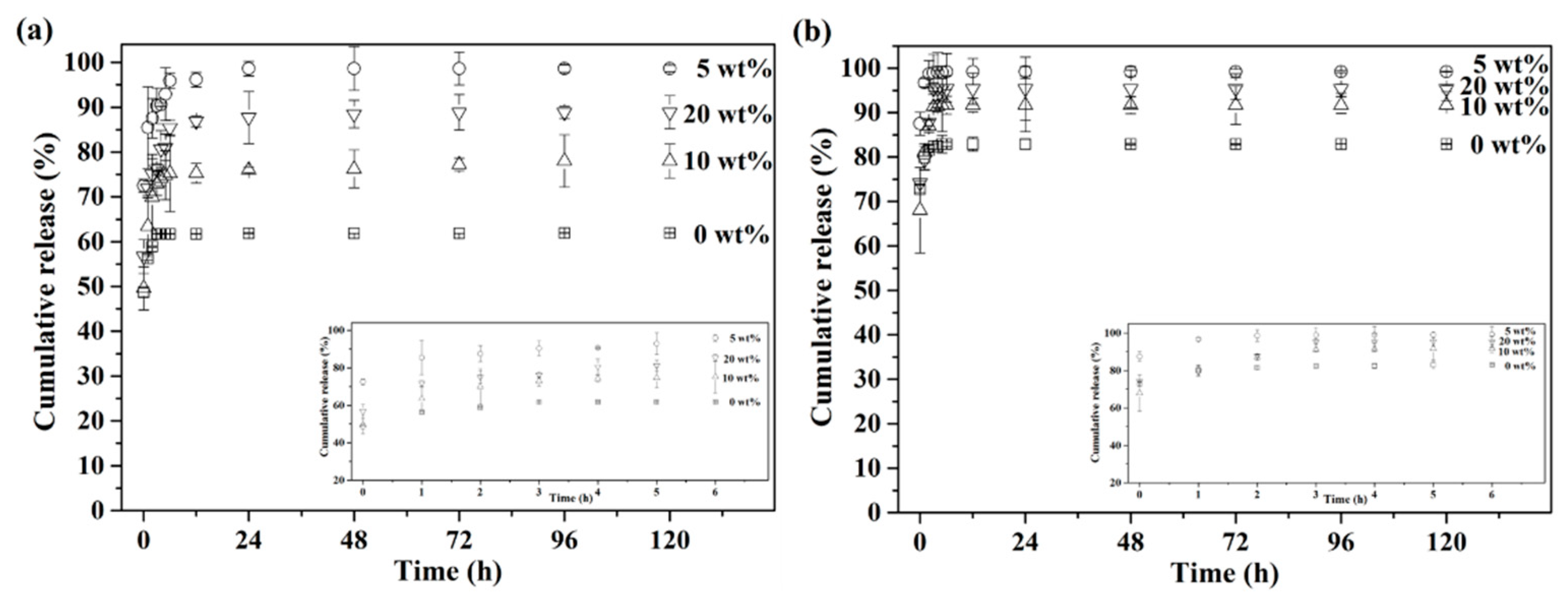 Materials 14 03112 g006