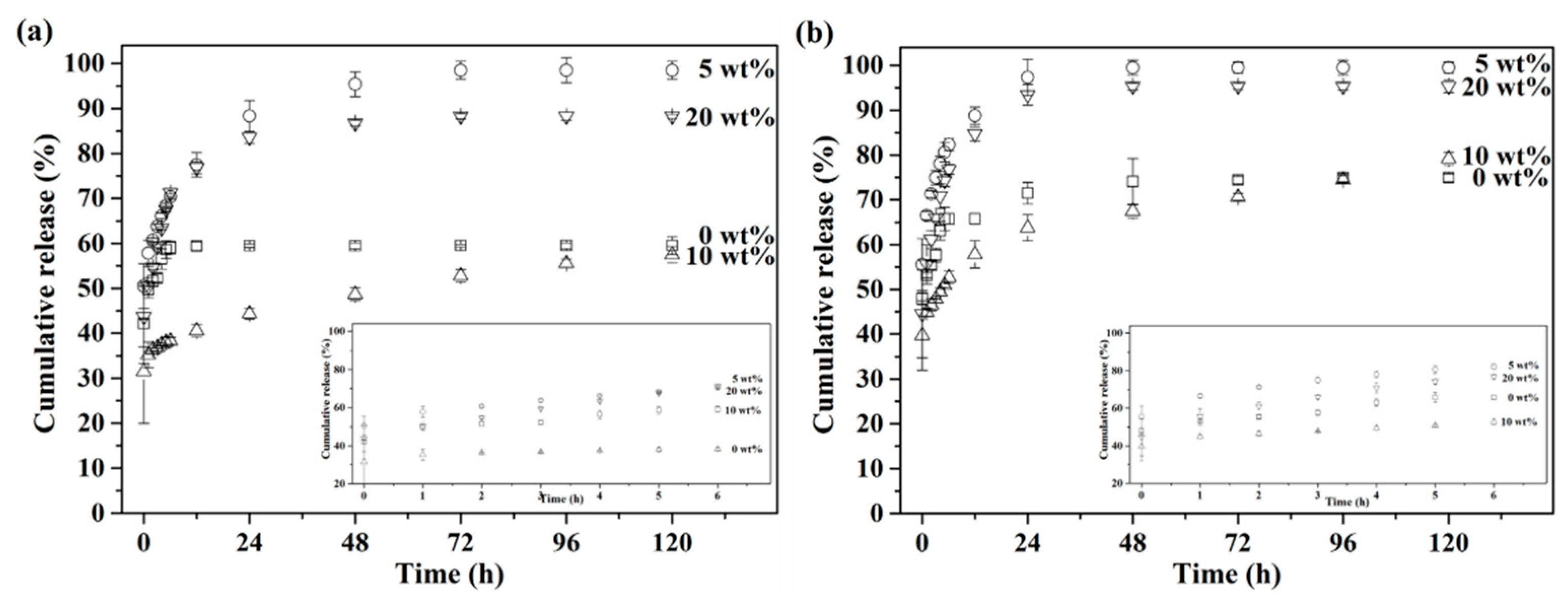 Materials 14 03112 g007