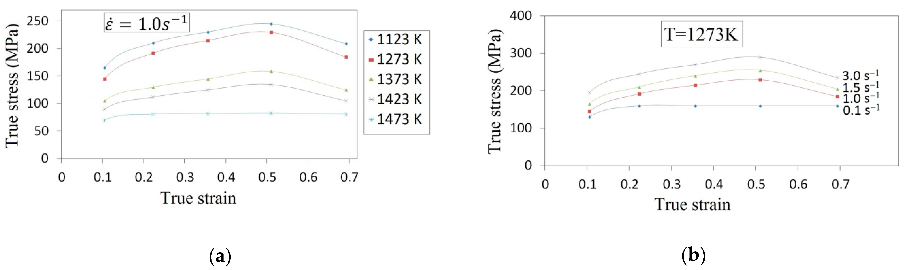 Materials 14 03113 g001 550