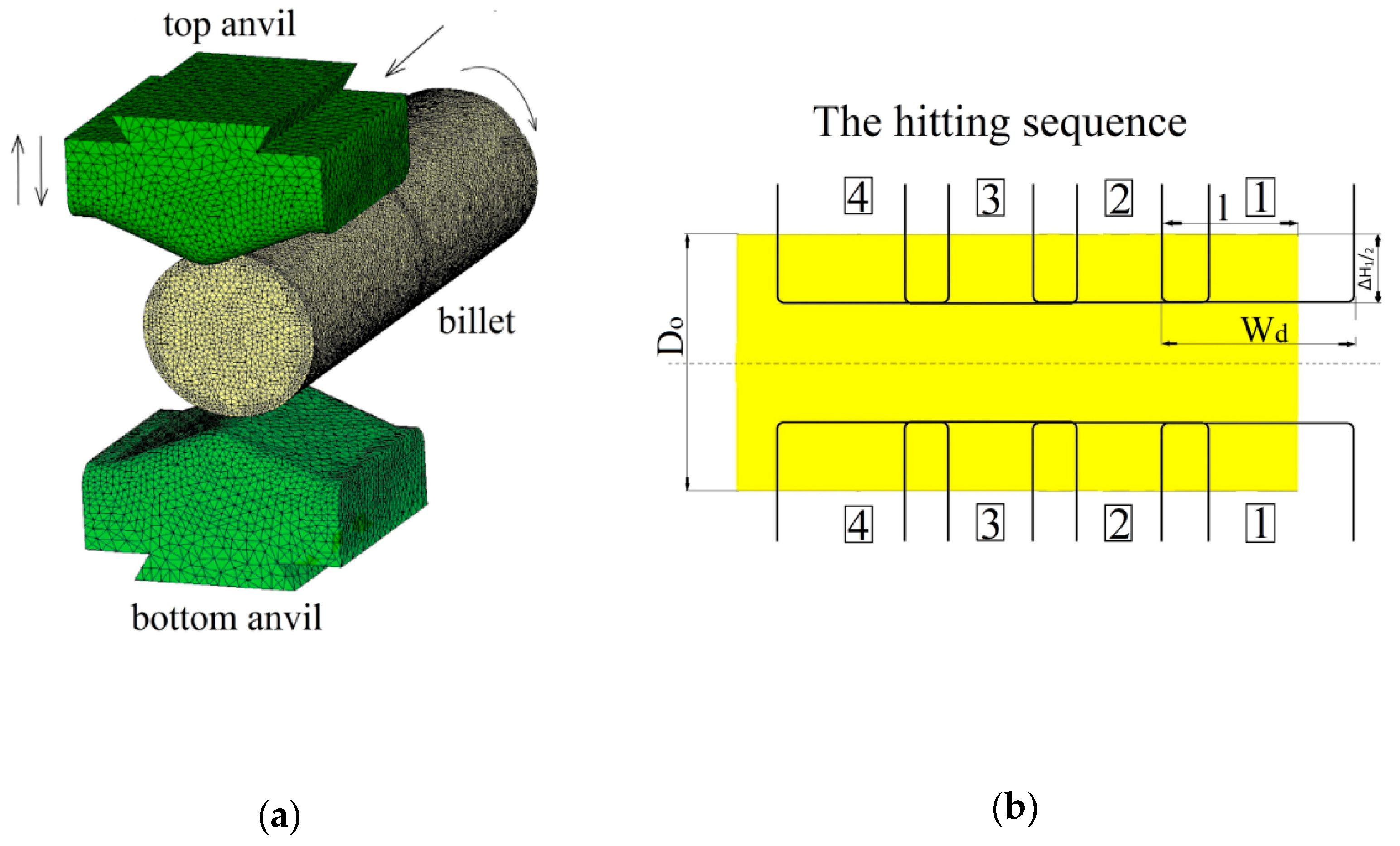 Materials 14 03113 g003a 550