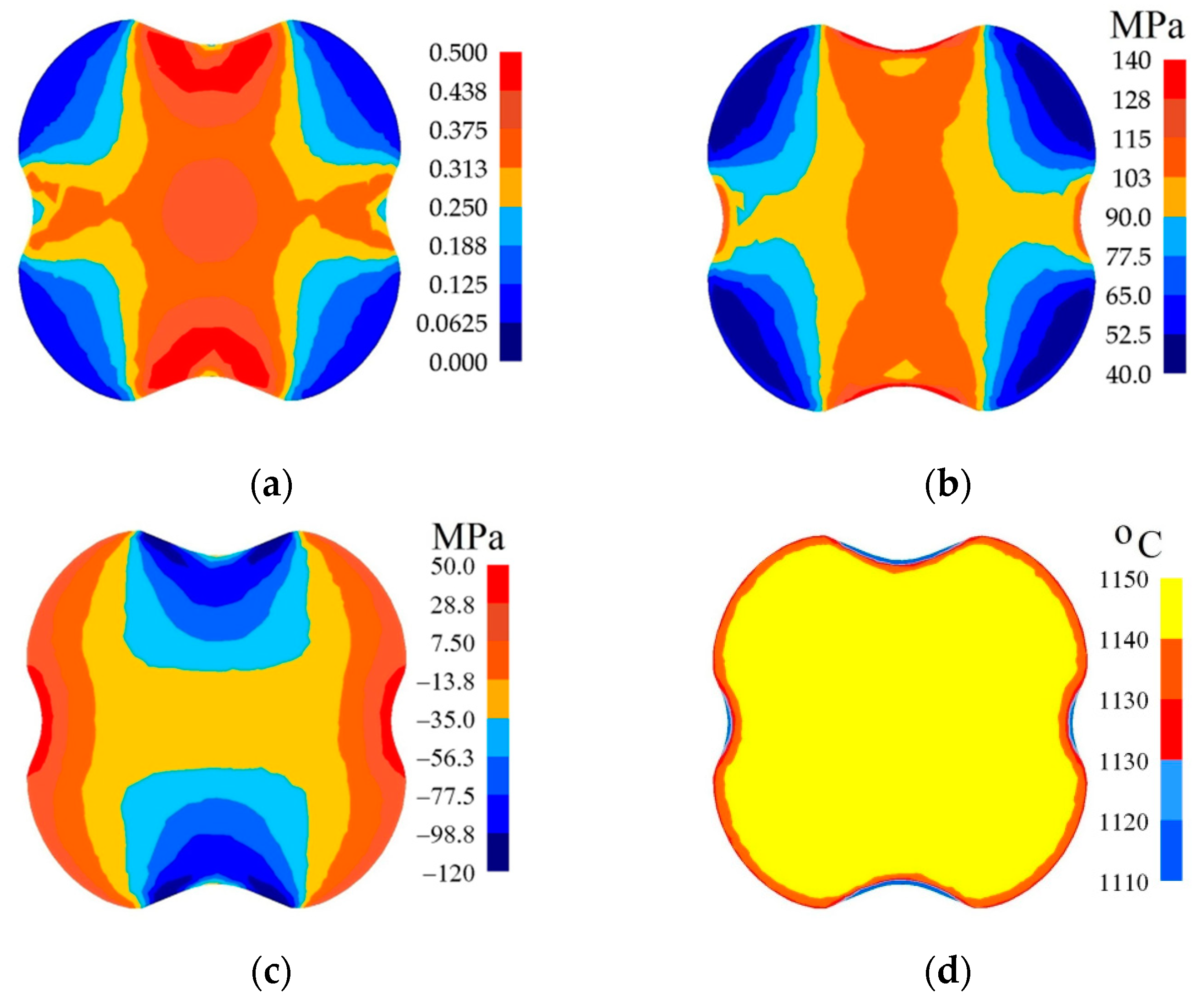 Materials 14 03113 g007 550
