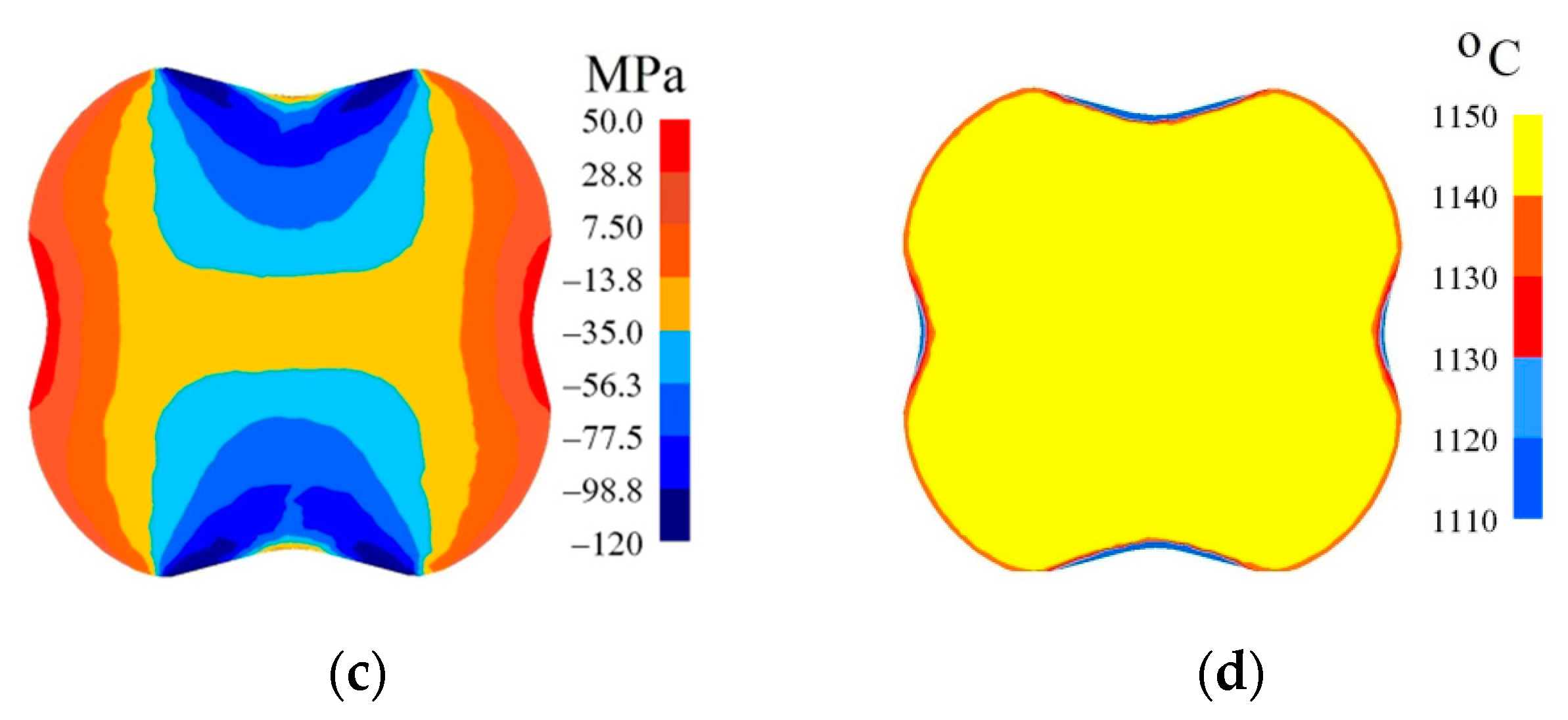 Materials 14 03113 g008b 550