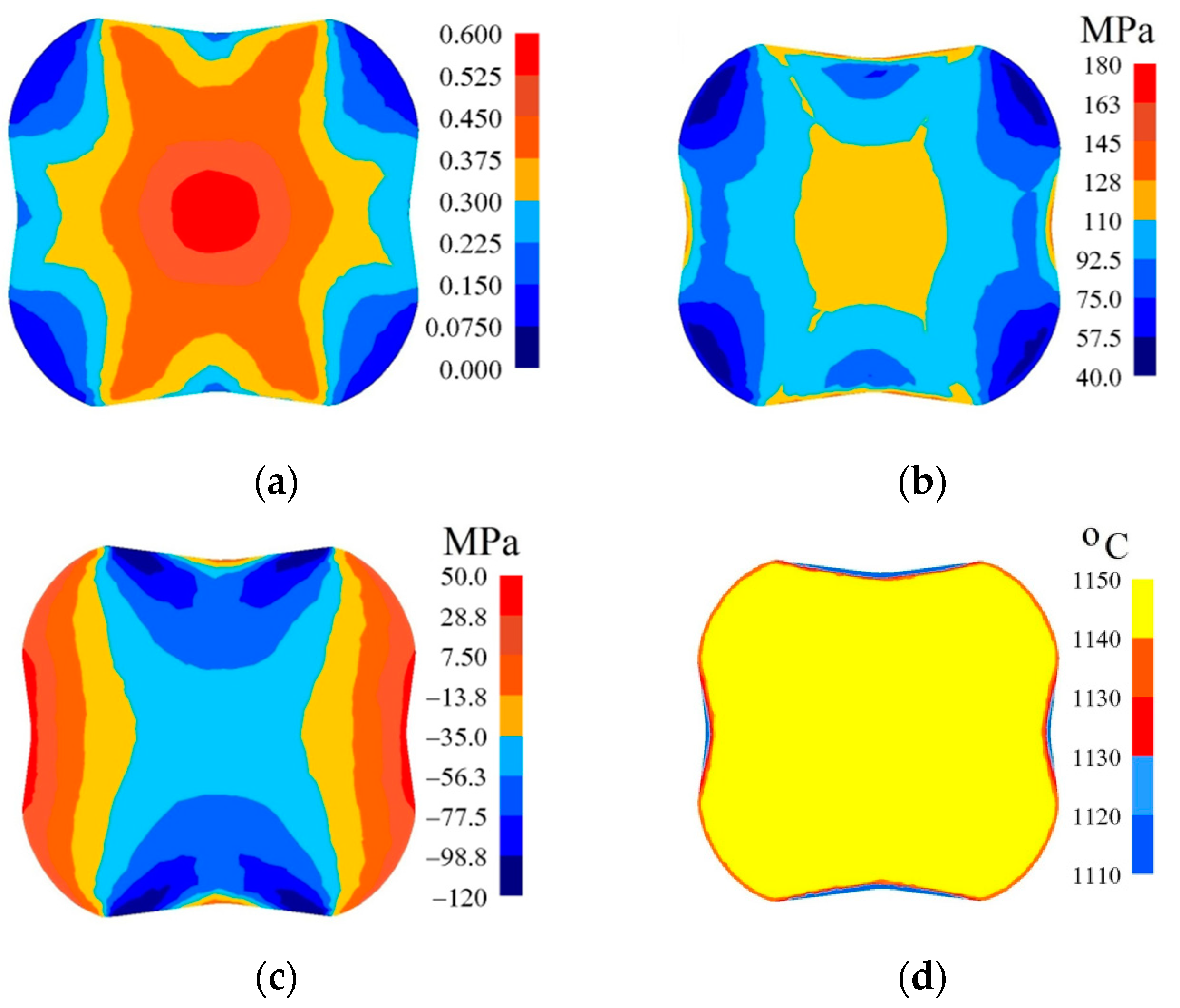 Materials 14 03113 g009 550