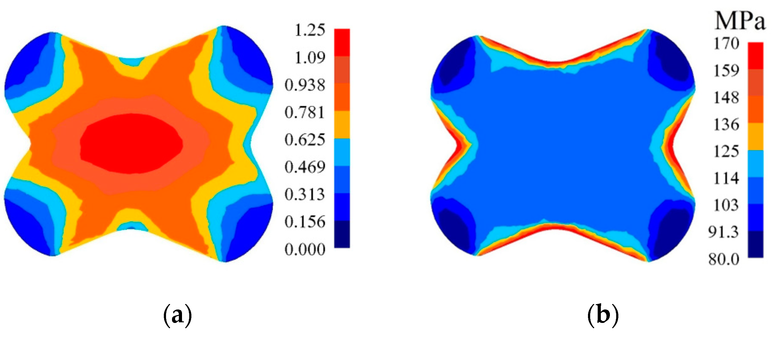 Materials 14 03113 g010a 550