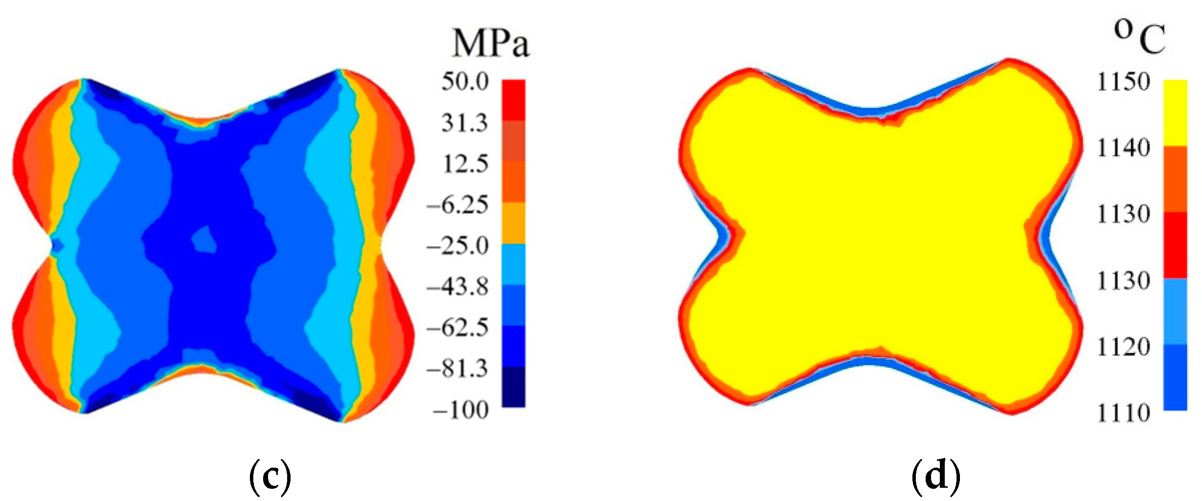 Materials 14 03113 g010b 550