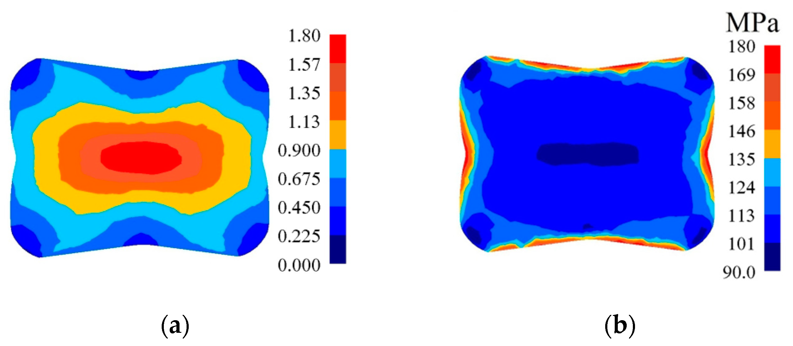 Materials 14 03113 g012a 550