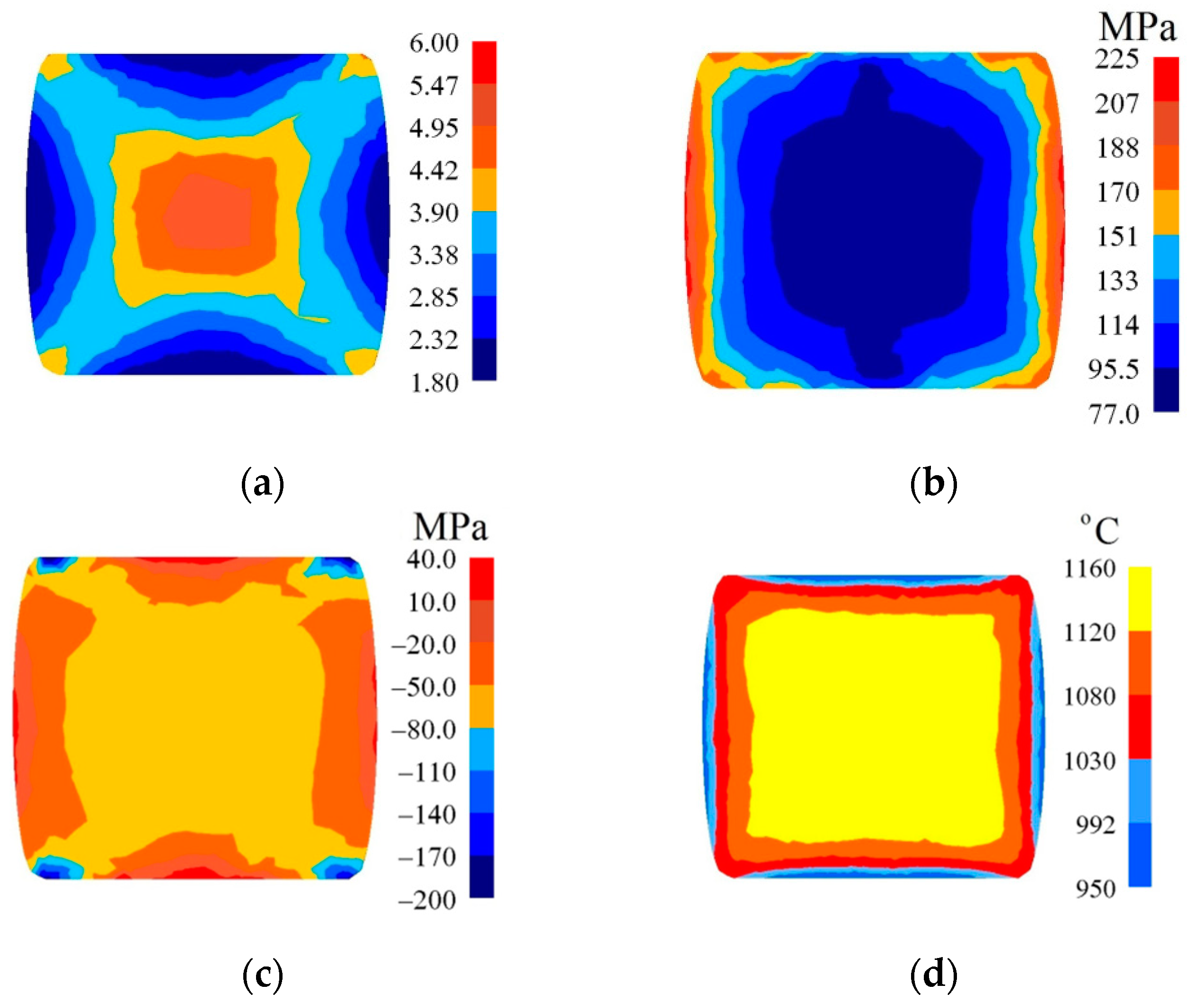 Materials 14 03113 g014 550