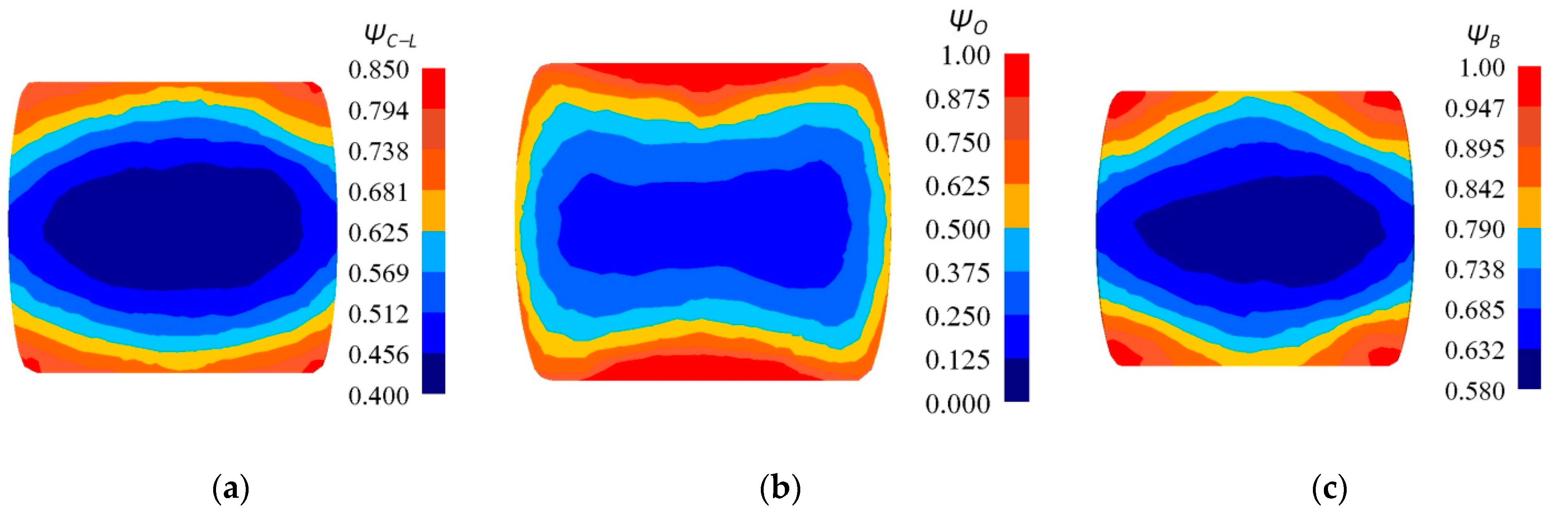Materials 14 03113 g019 550