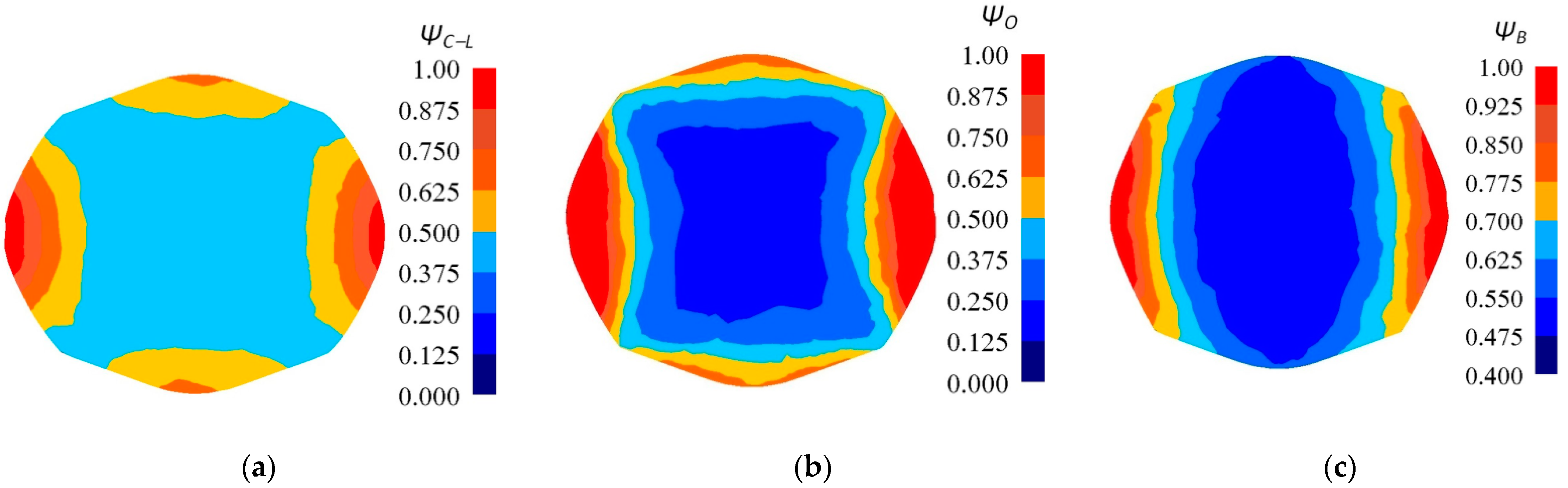 Materials 14 03113 g020 550