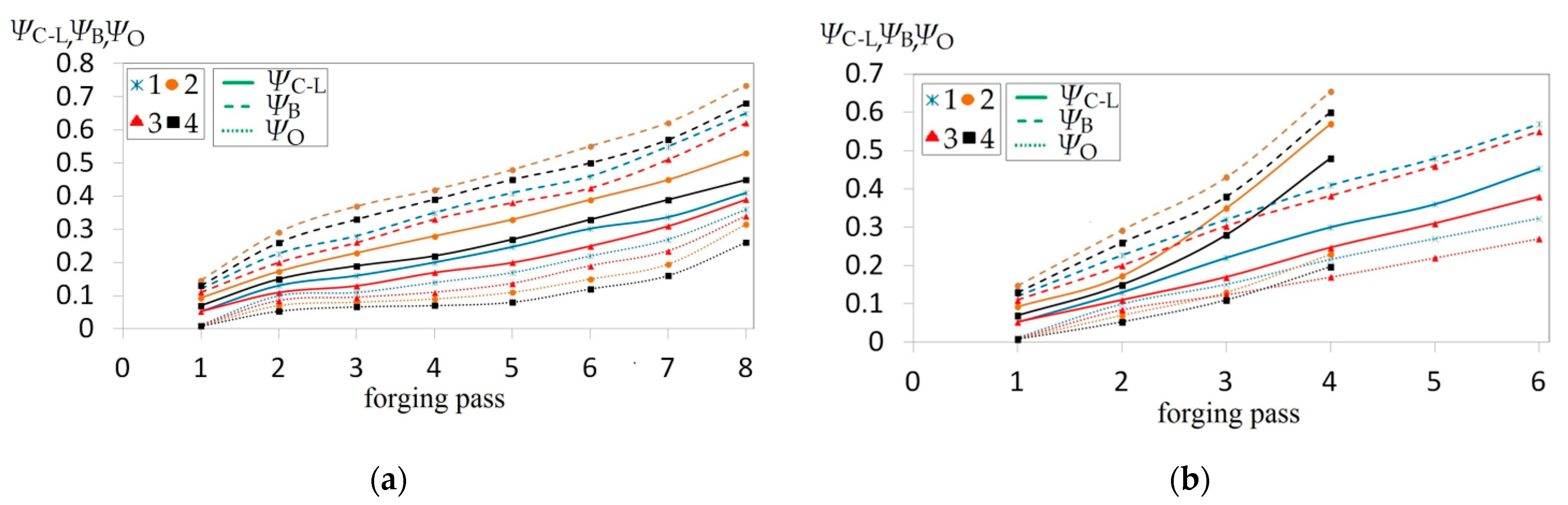 Materials 14 03113 g021 550